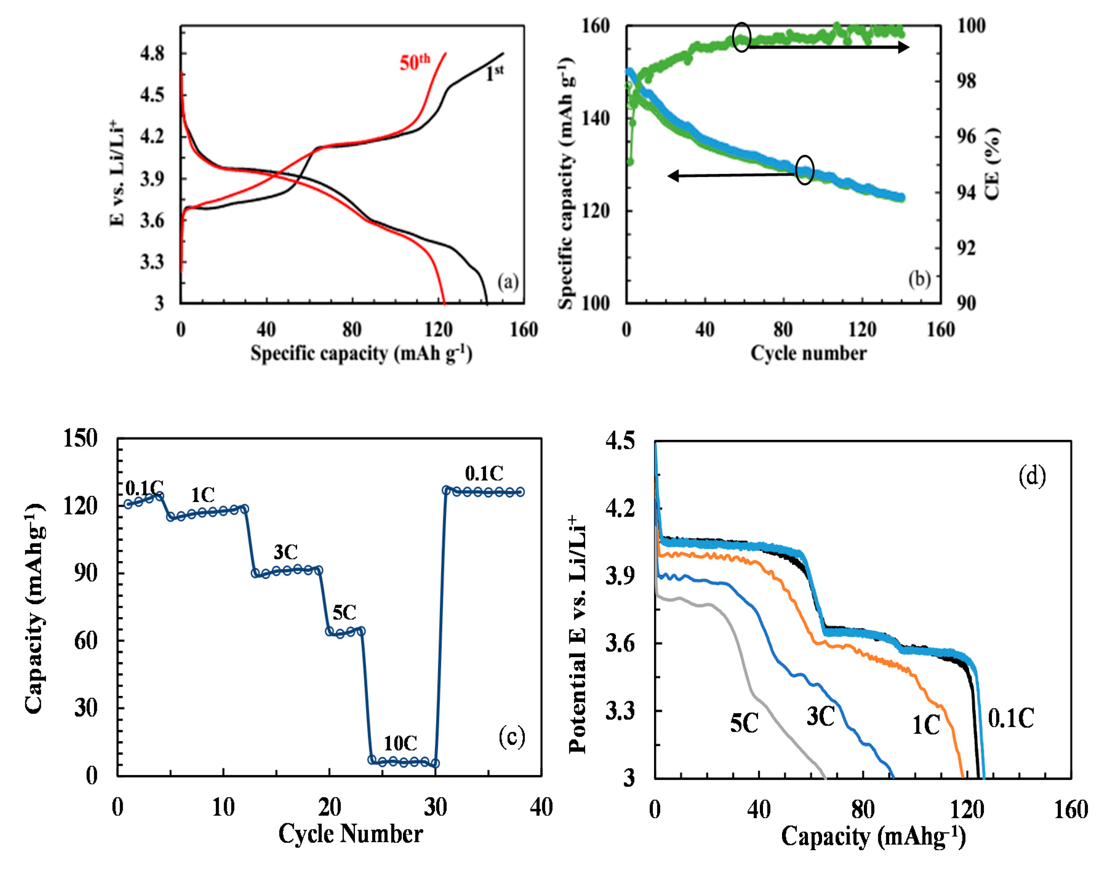 Molecules 25 03746 g007 Molecules 25 03746 g007