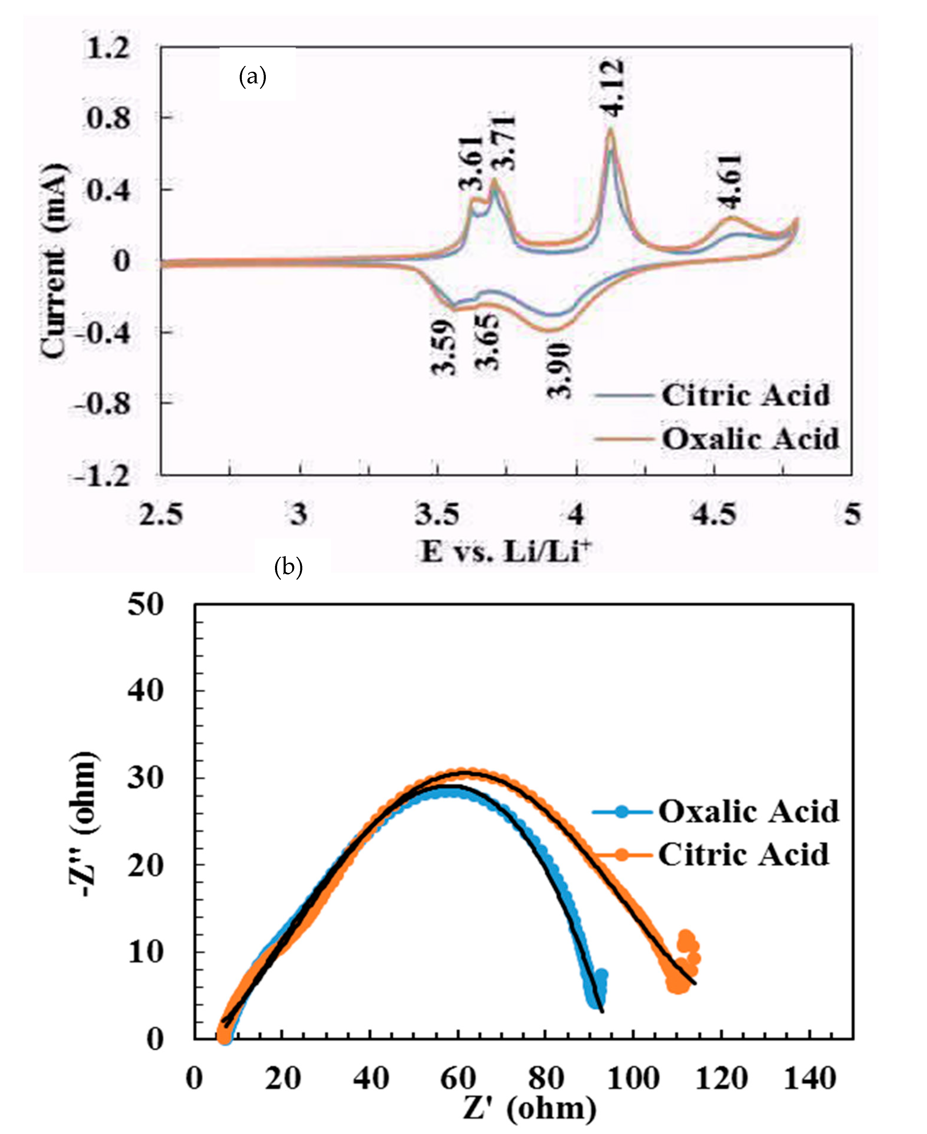 Molecules 25 03746 g008 Molecules 25 03746 g008