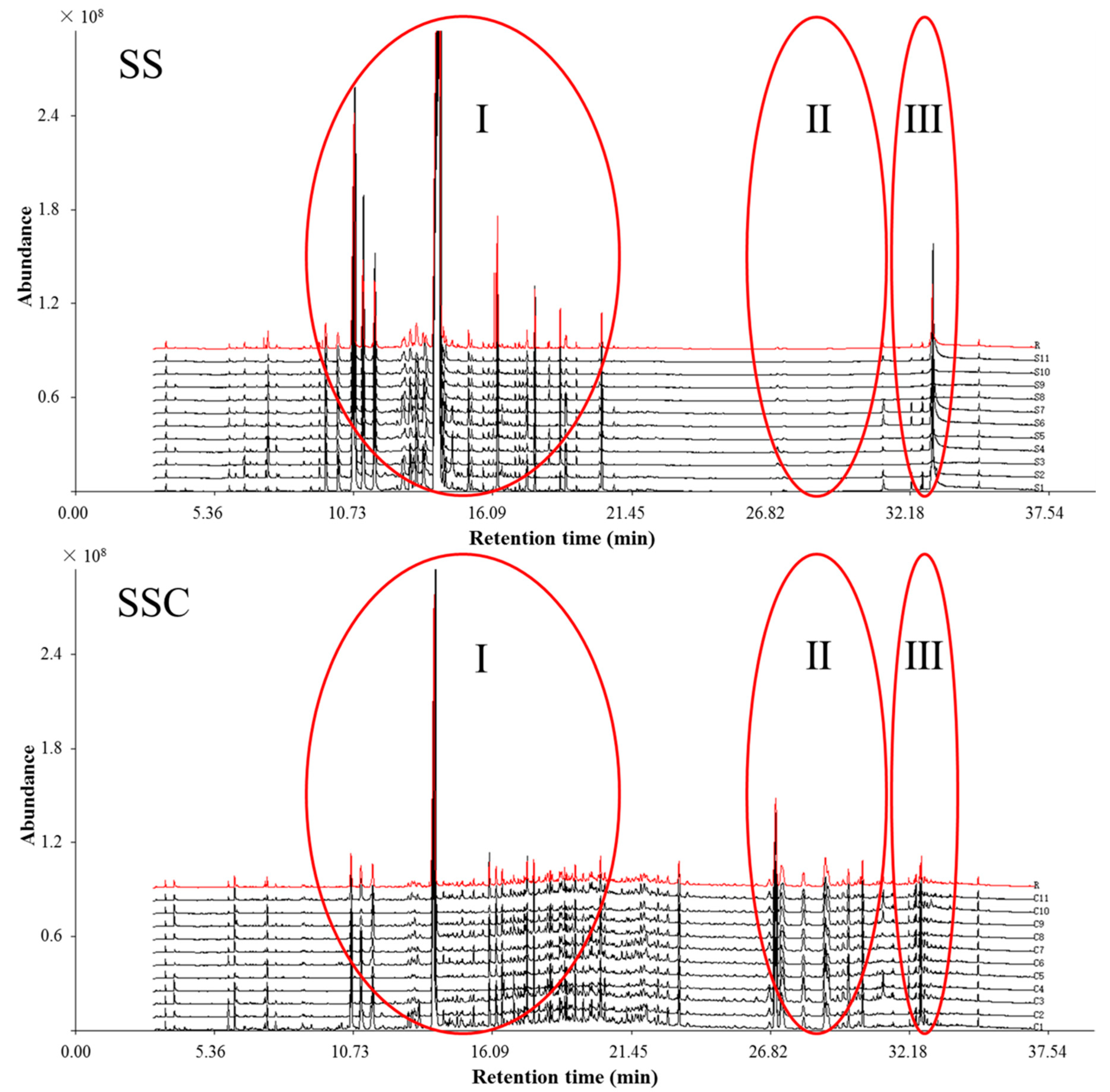 Molecules 25 03749 g001