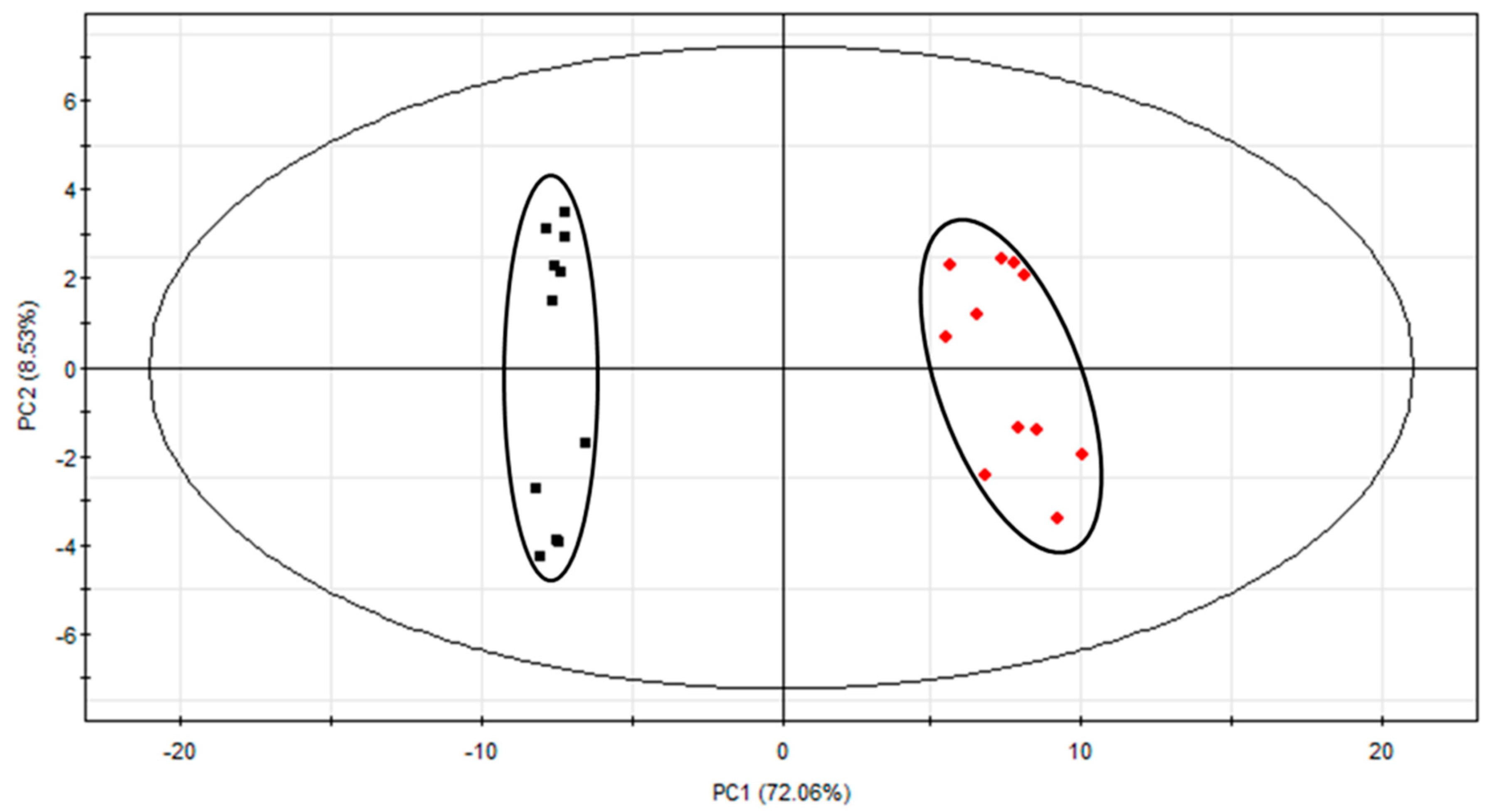Molecules 25 03749 g002