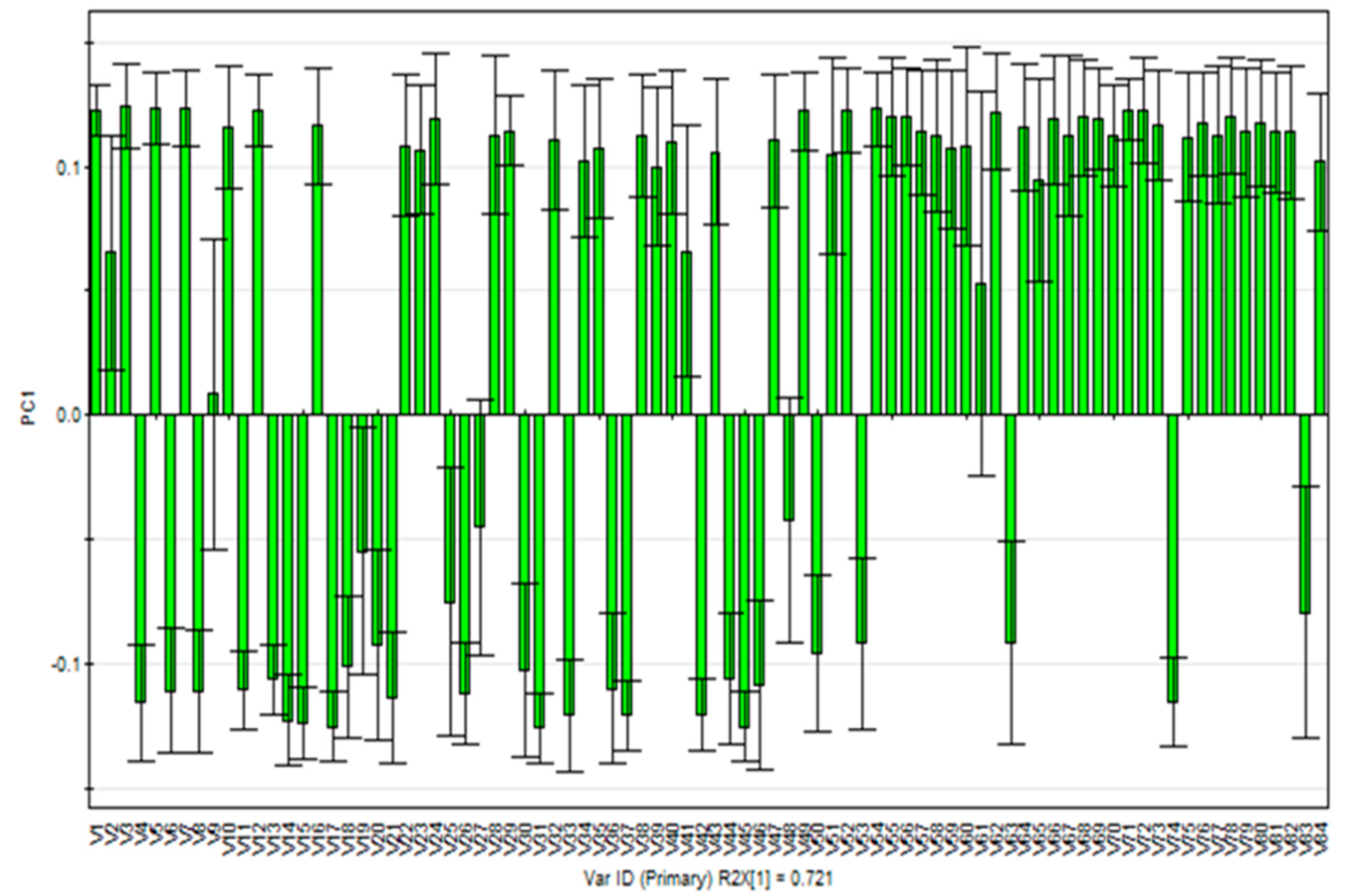 Molecules 25 03749 g003