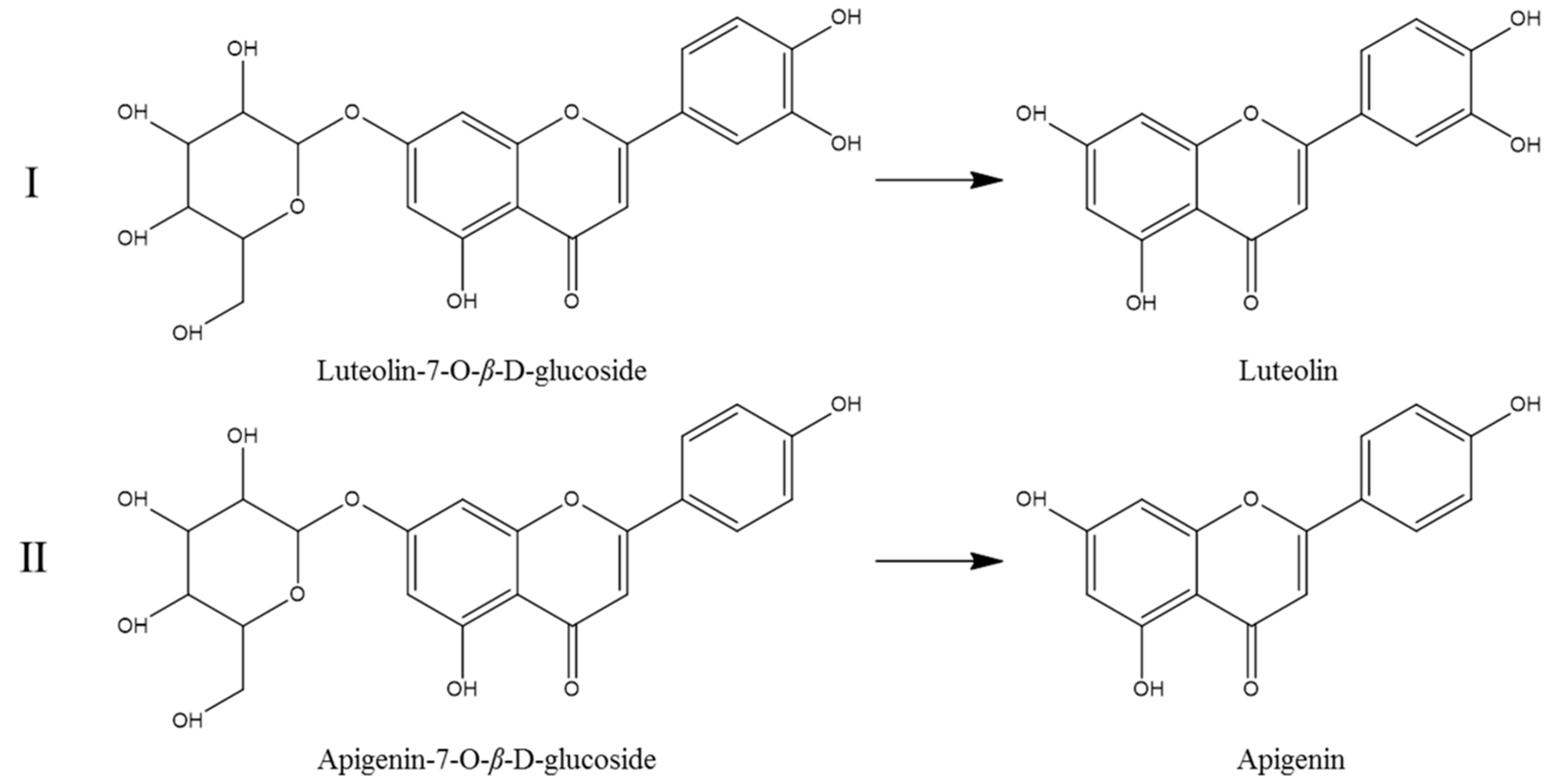 Molecules 25 03749 g006