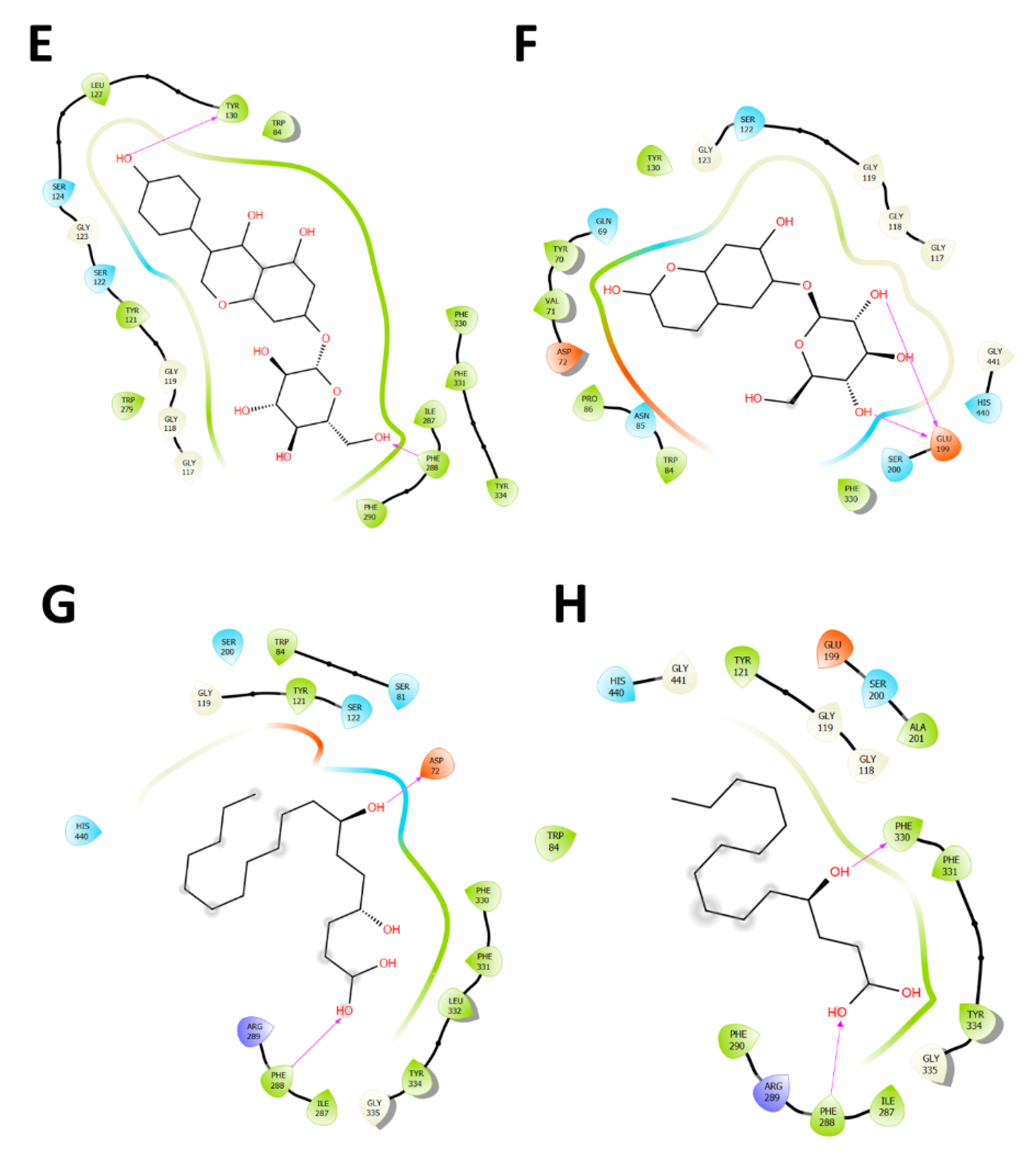 Molecules 25 03750 g003b Molecules 25 03750 g003b