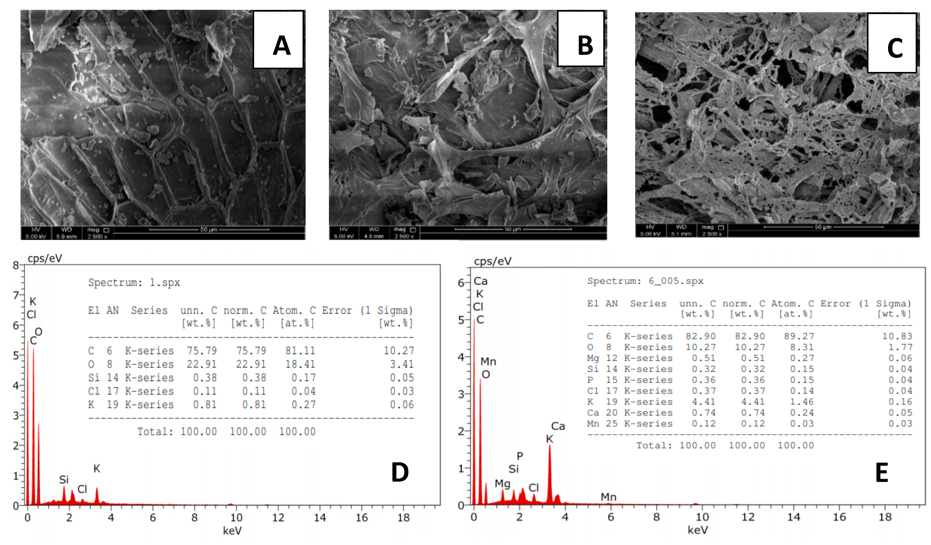 Molecules 25 03752 g007