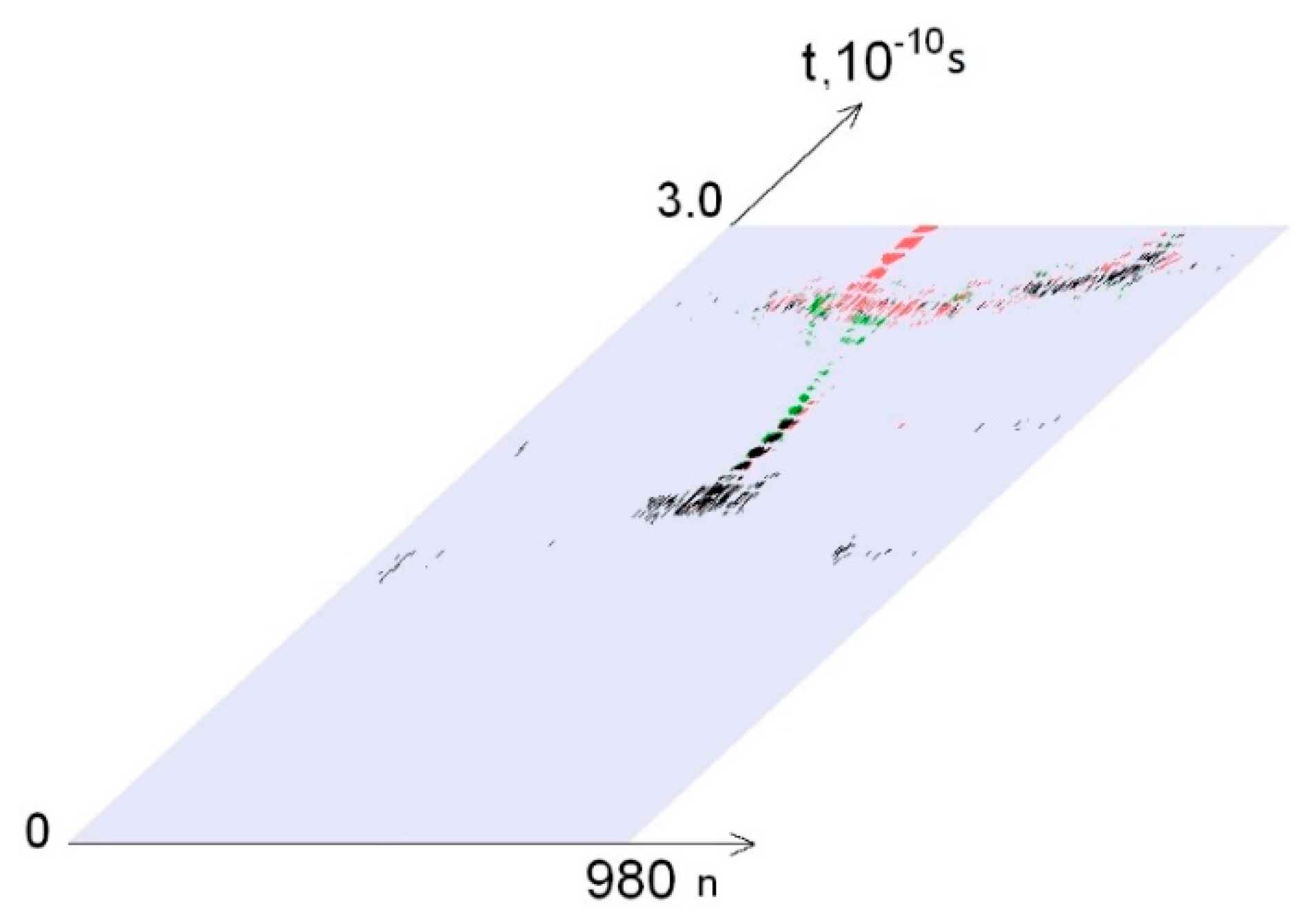 Molecules 25 03753 g002 Molecules 25 03753 g002