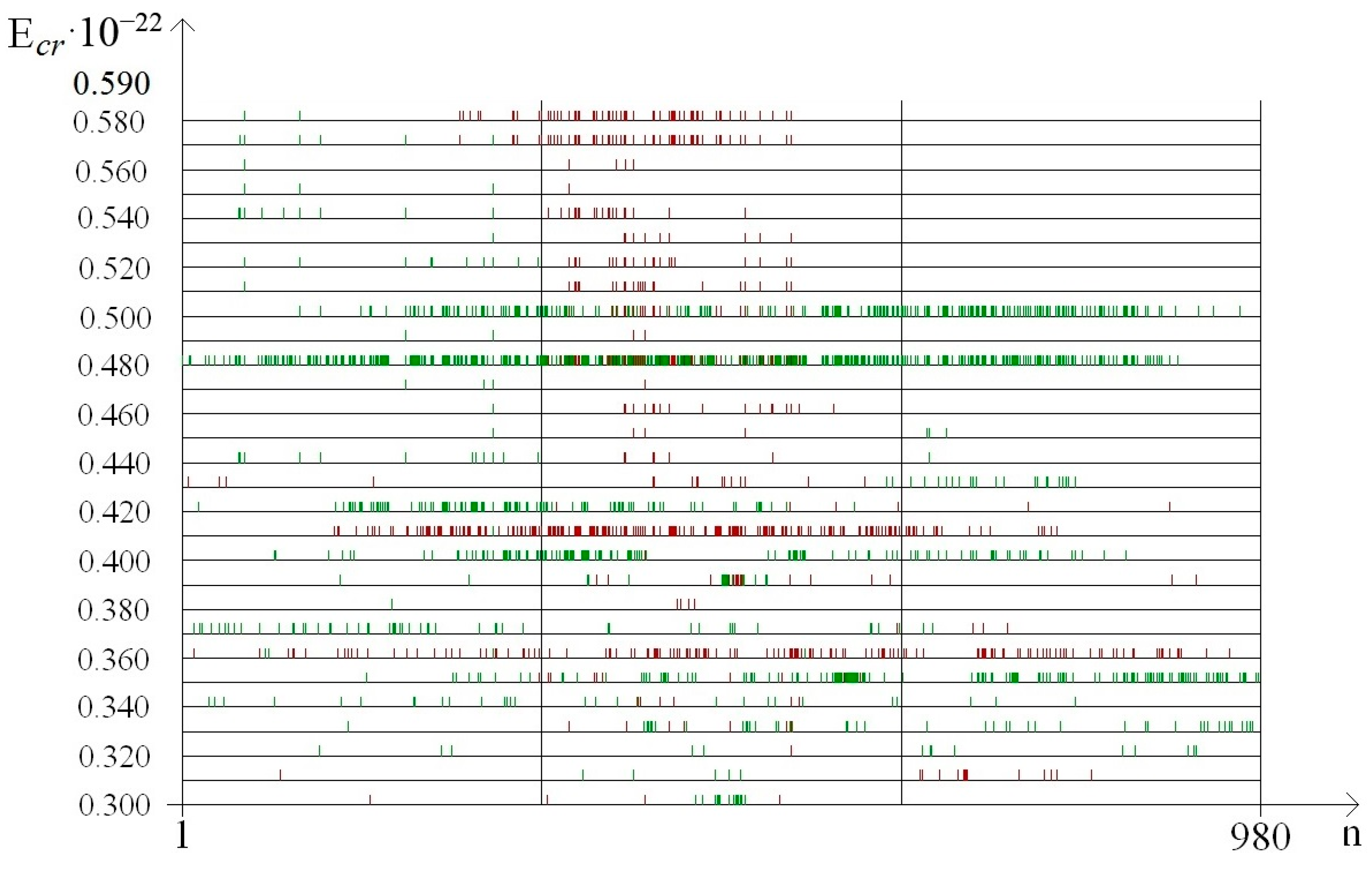 Molecules 25 03753 g005 Molecules 25 03753 g005