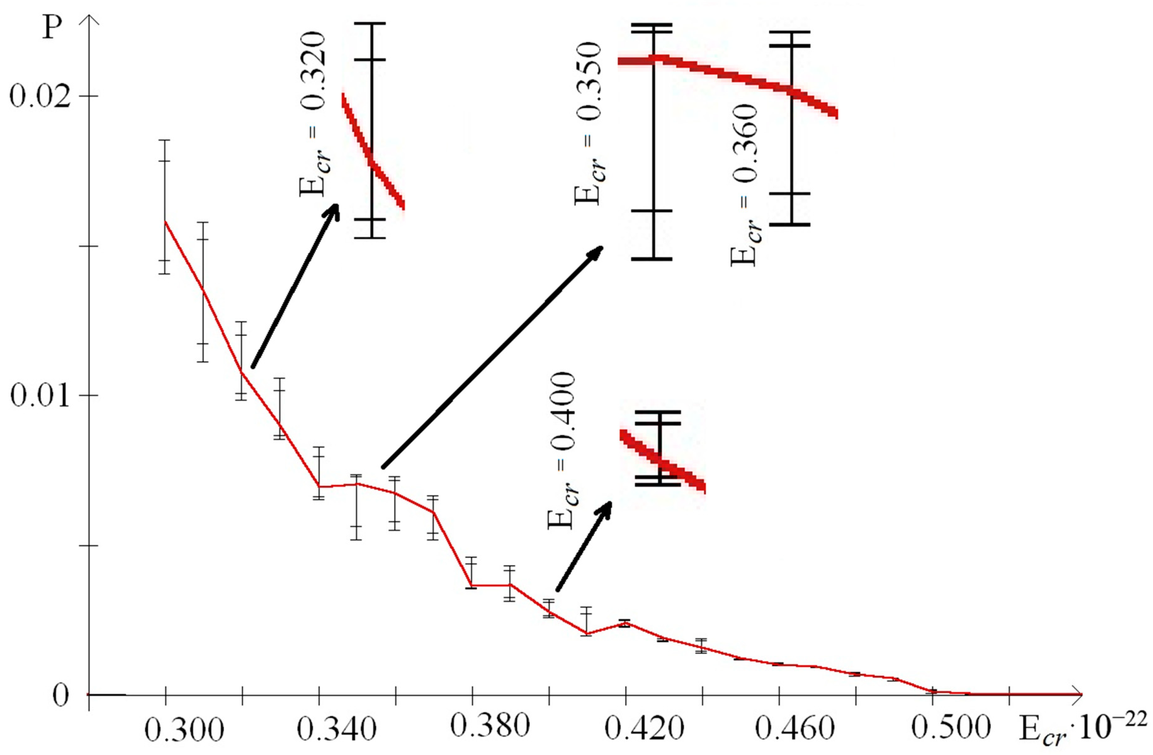 Molecules 25 03753 g007 Molecules 25 03753 g007