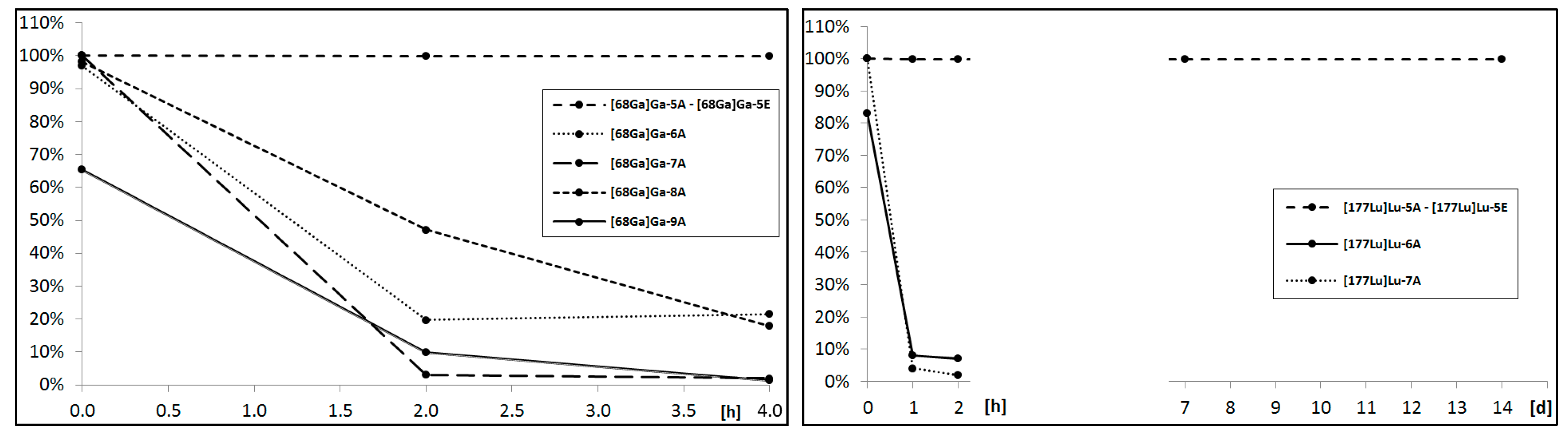Molecules 25 03756 g004