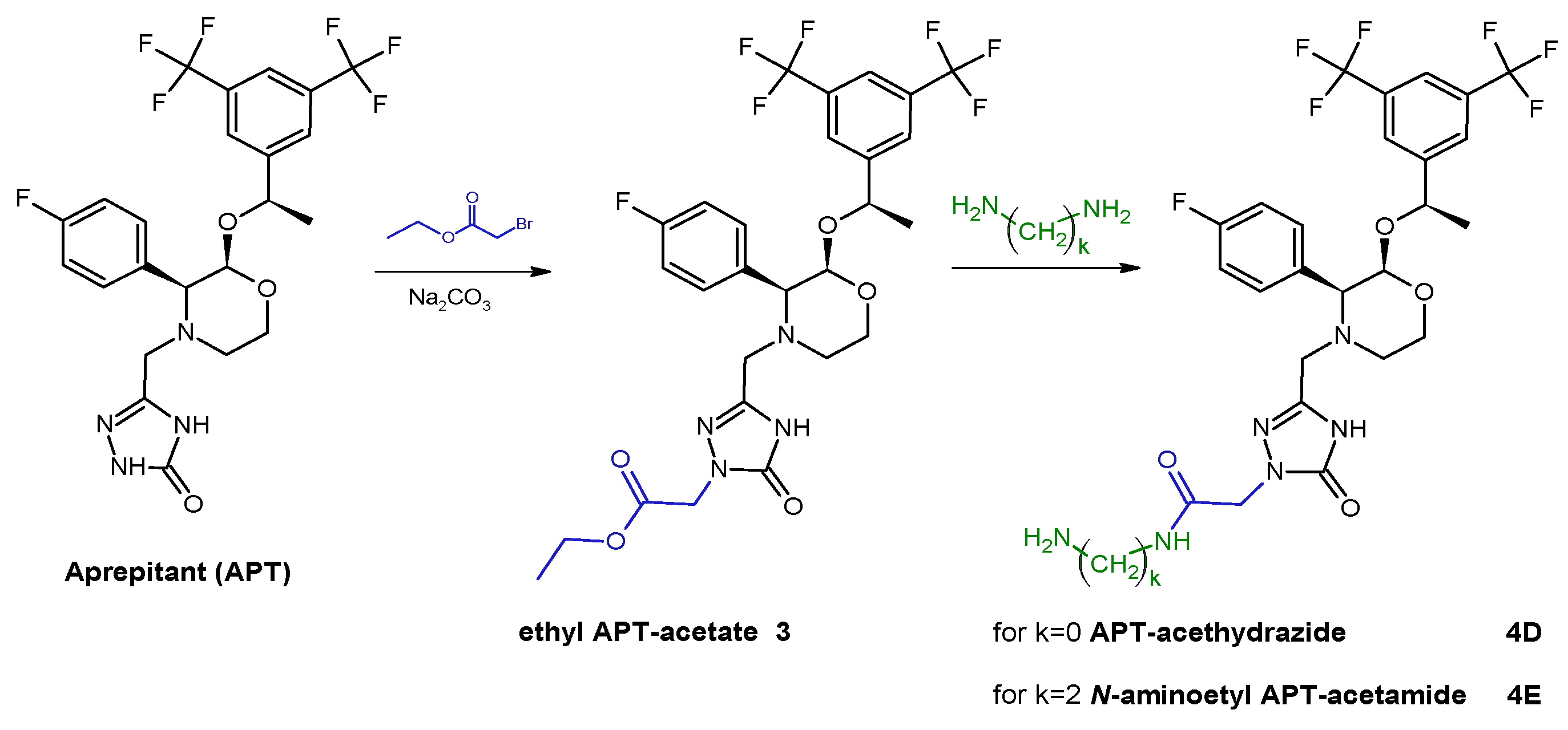 Molecules 25 03756 sch002