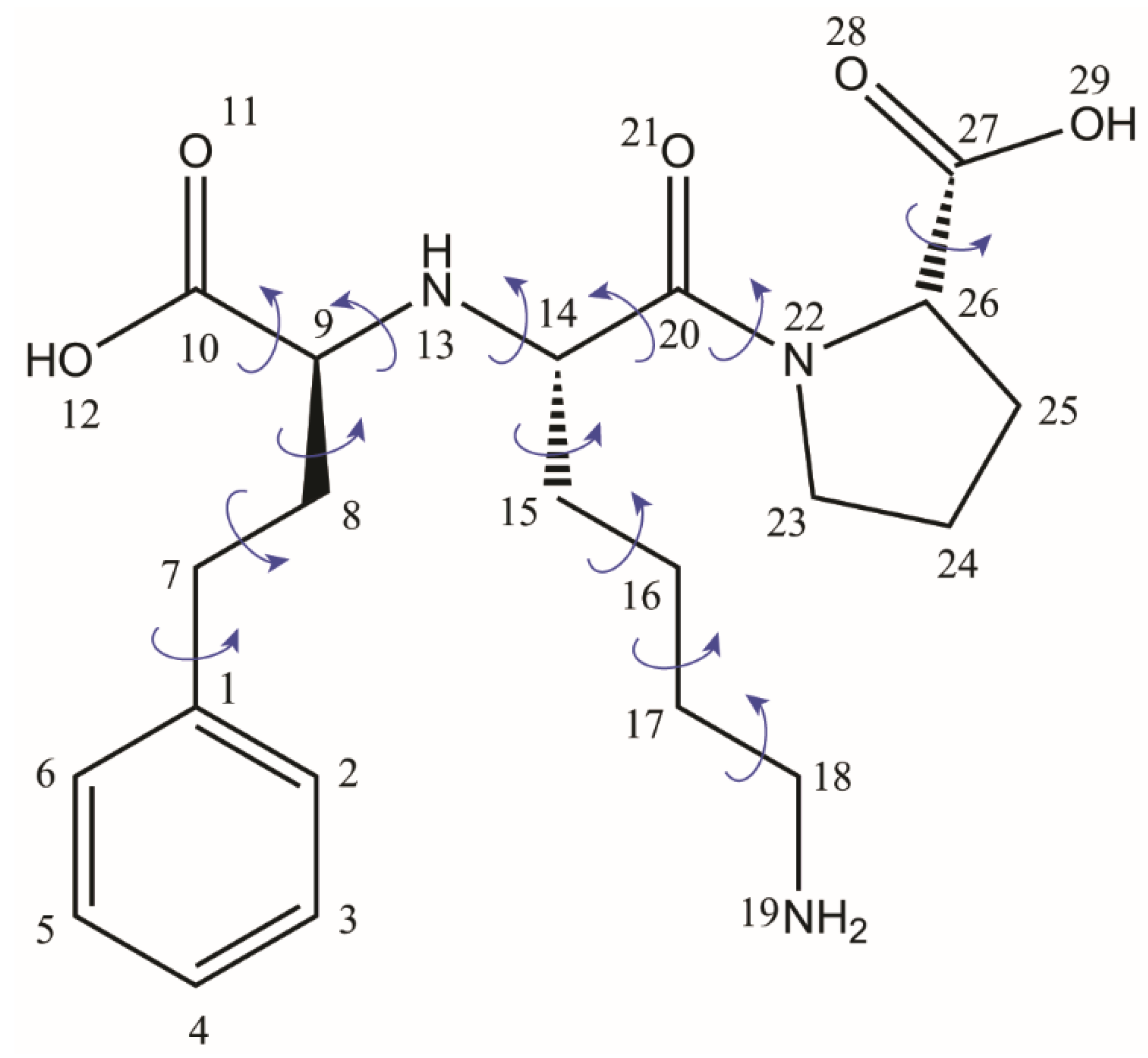 Molecules 25 03757 g002
