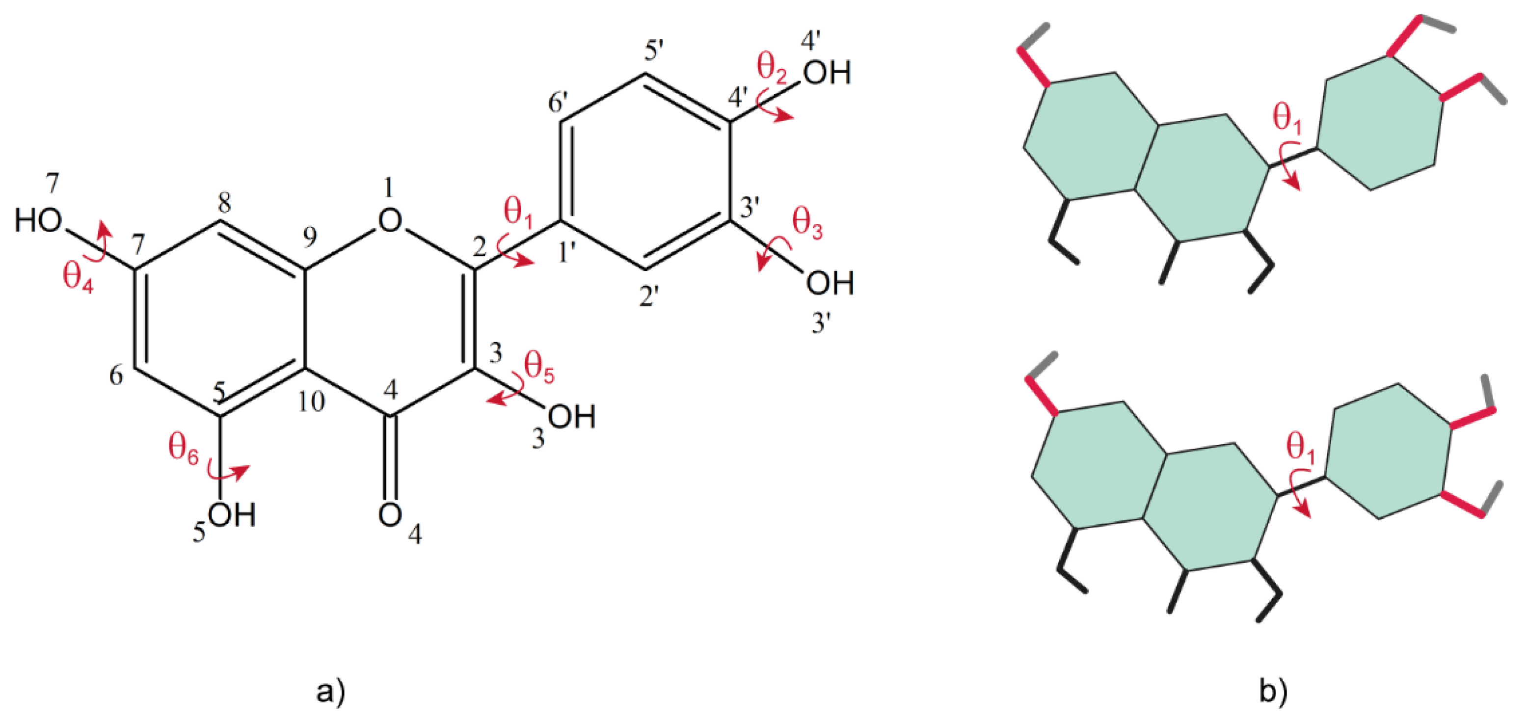Molecules 25 03757 g007