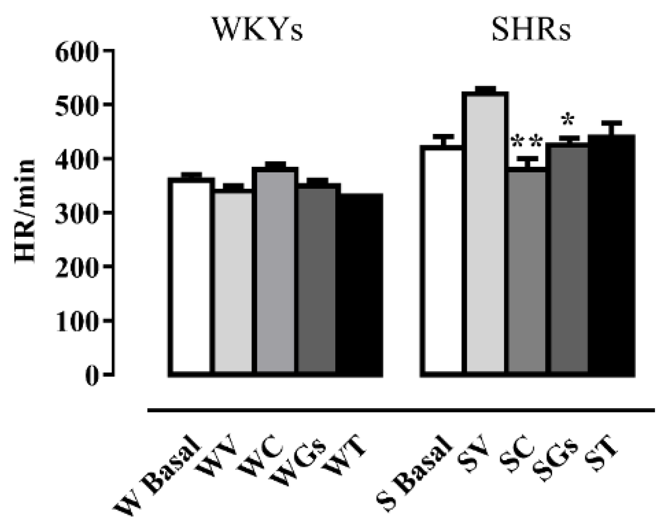 Molecules 25 03758 g003 Molecules 25 03758 g003