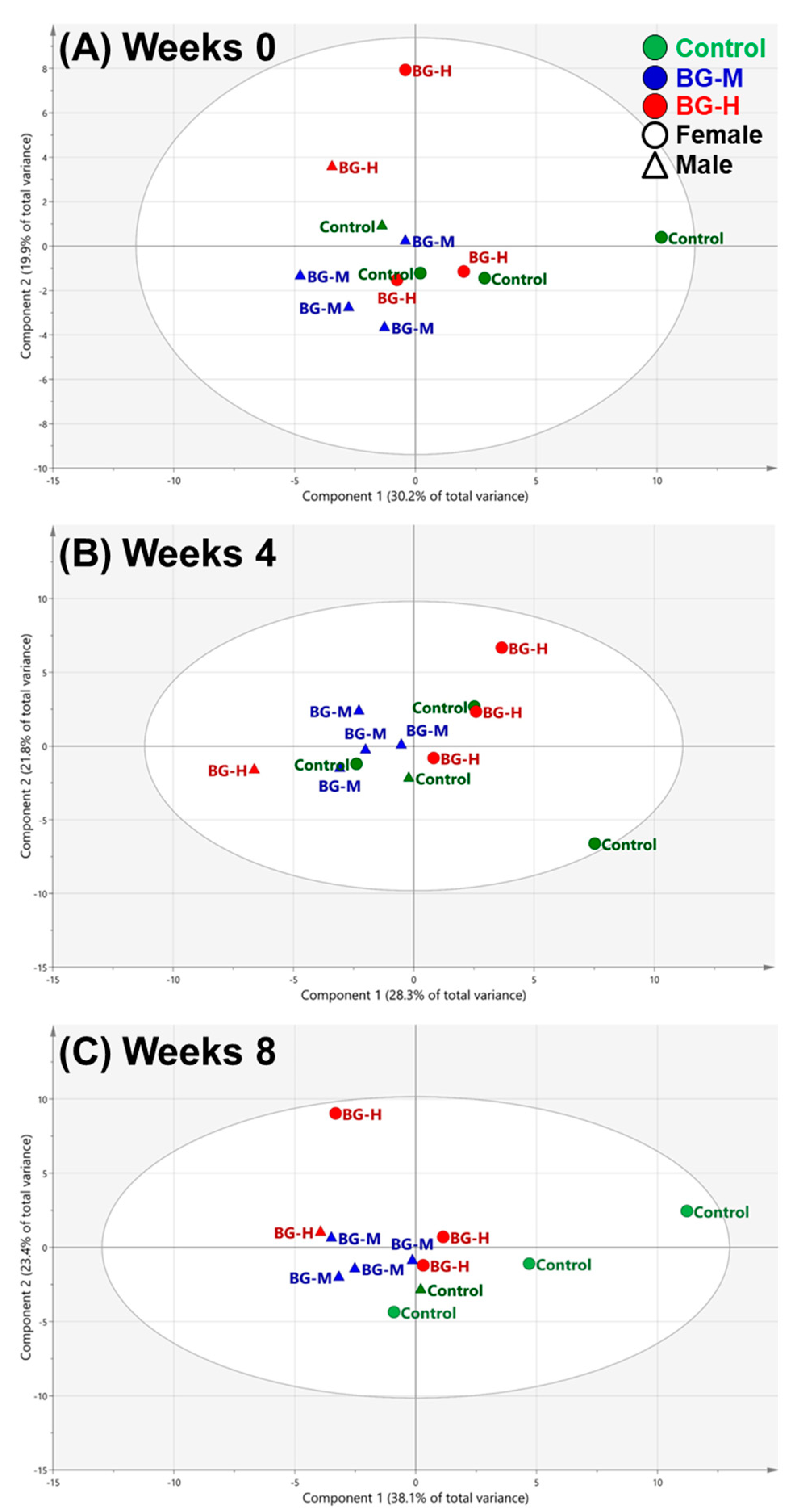 Molecules 25 03759 g002 Molecules 25 03759 g002