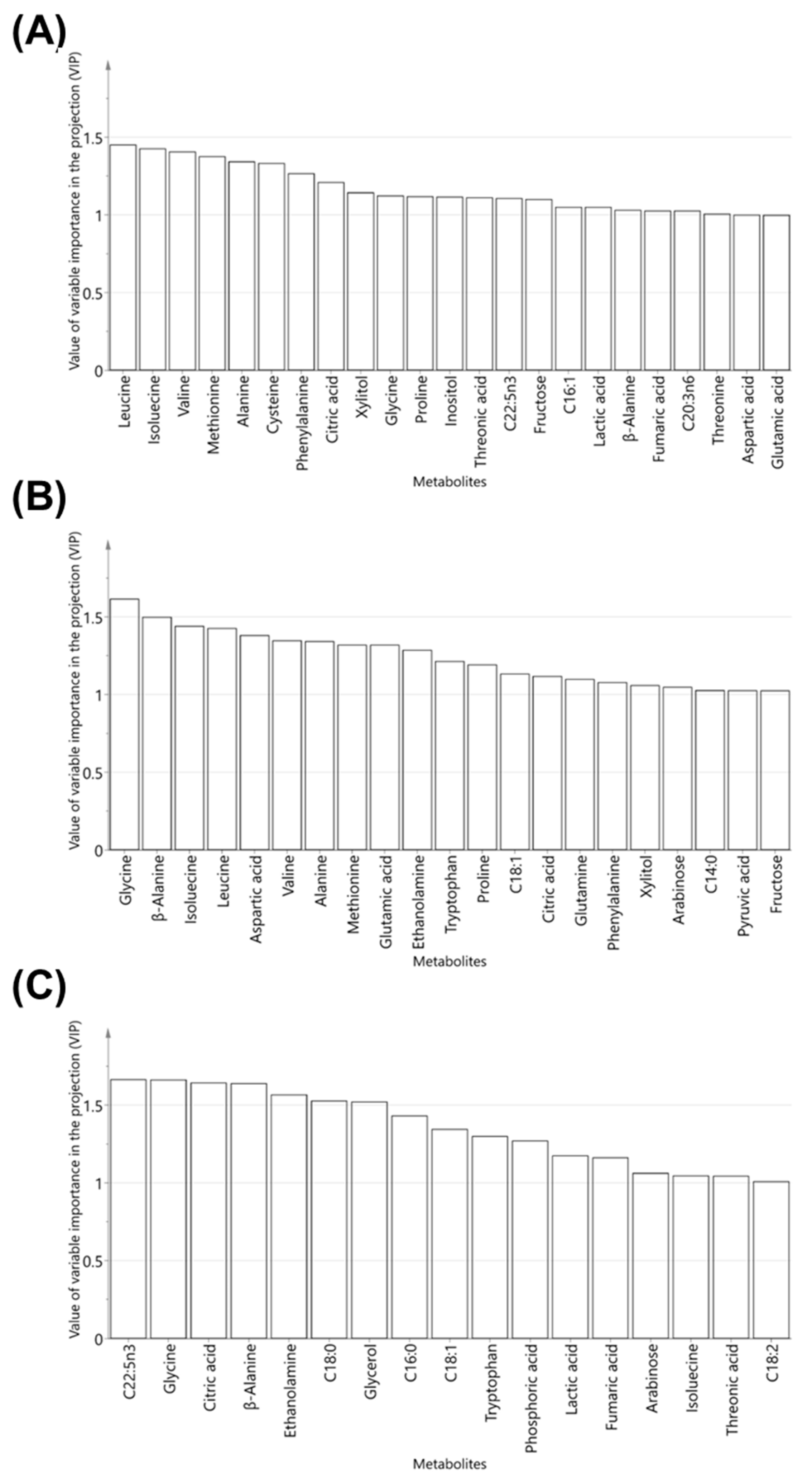 Molecules 25 03759 g004 Molecules 25 03759 g004