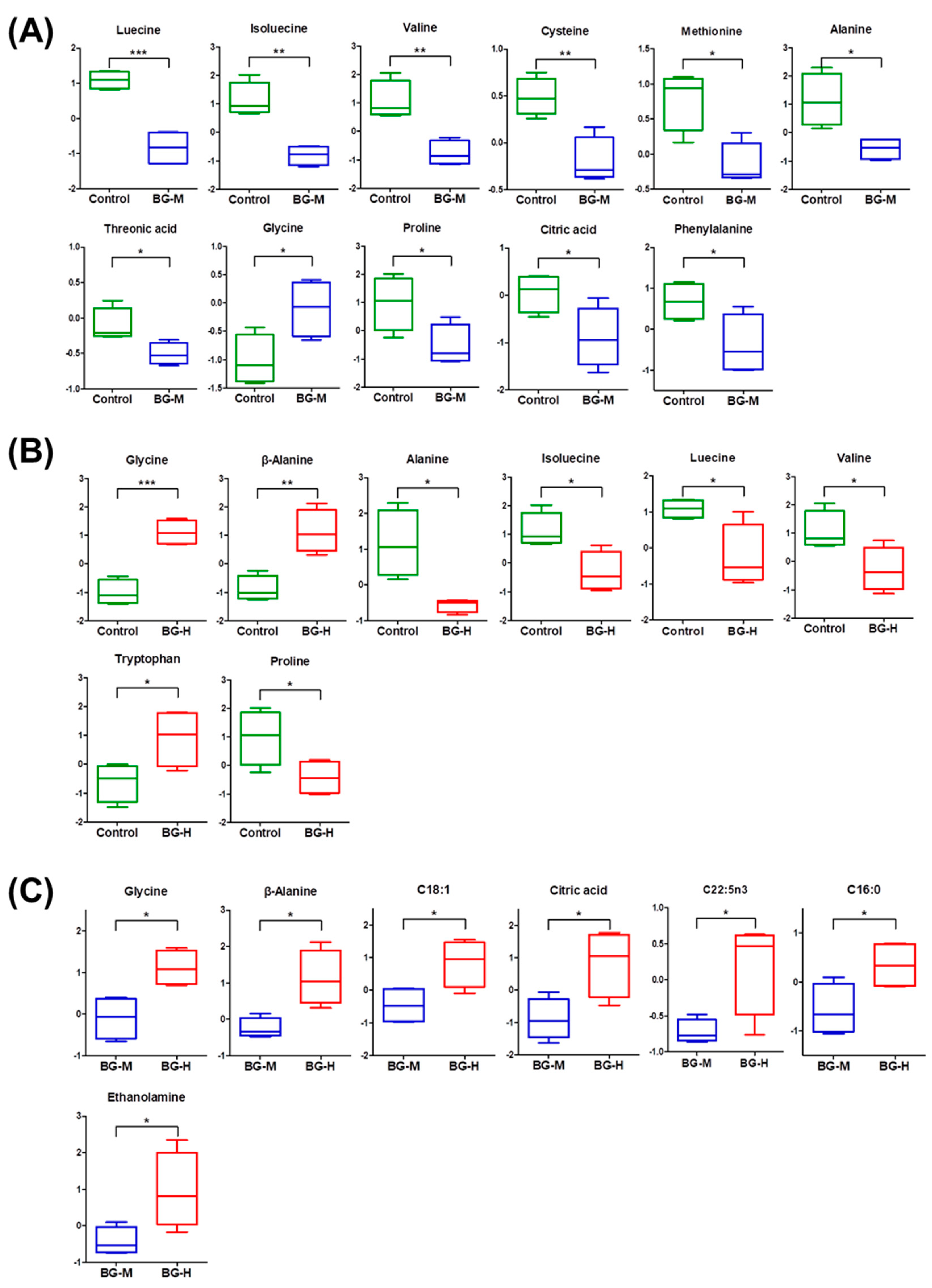 Molecules 25 03759 g005 Molecules 25 03759 g005