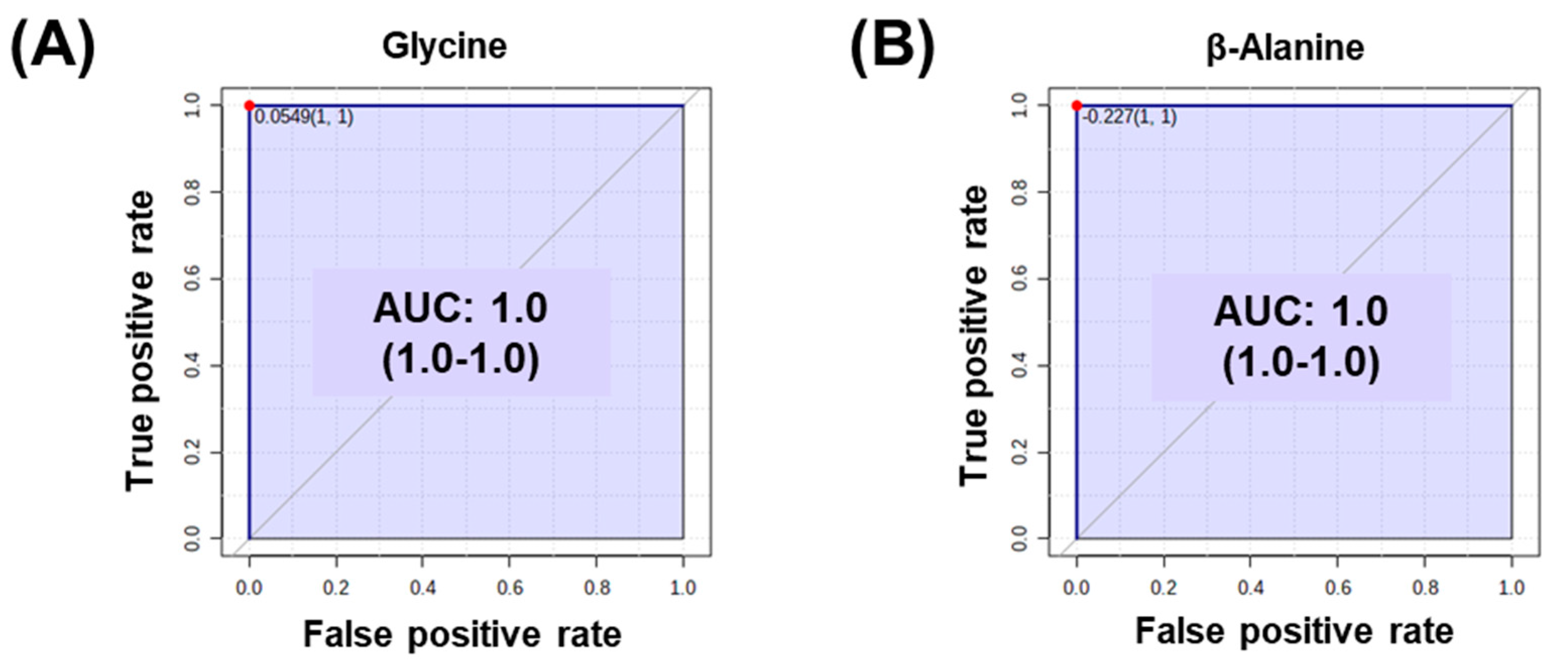 Molecules 25 03759 g006 Molecules 25 03759 g006