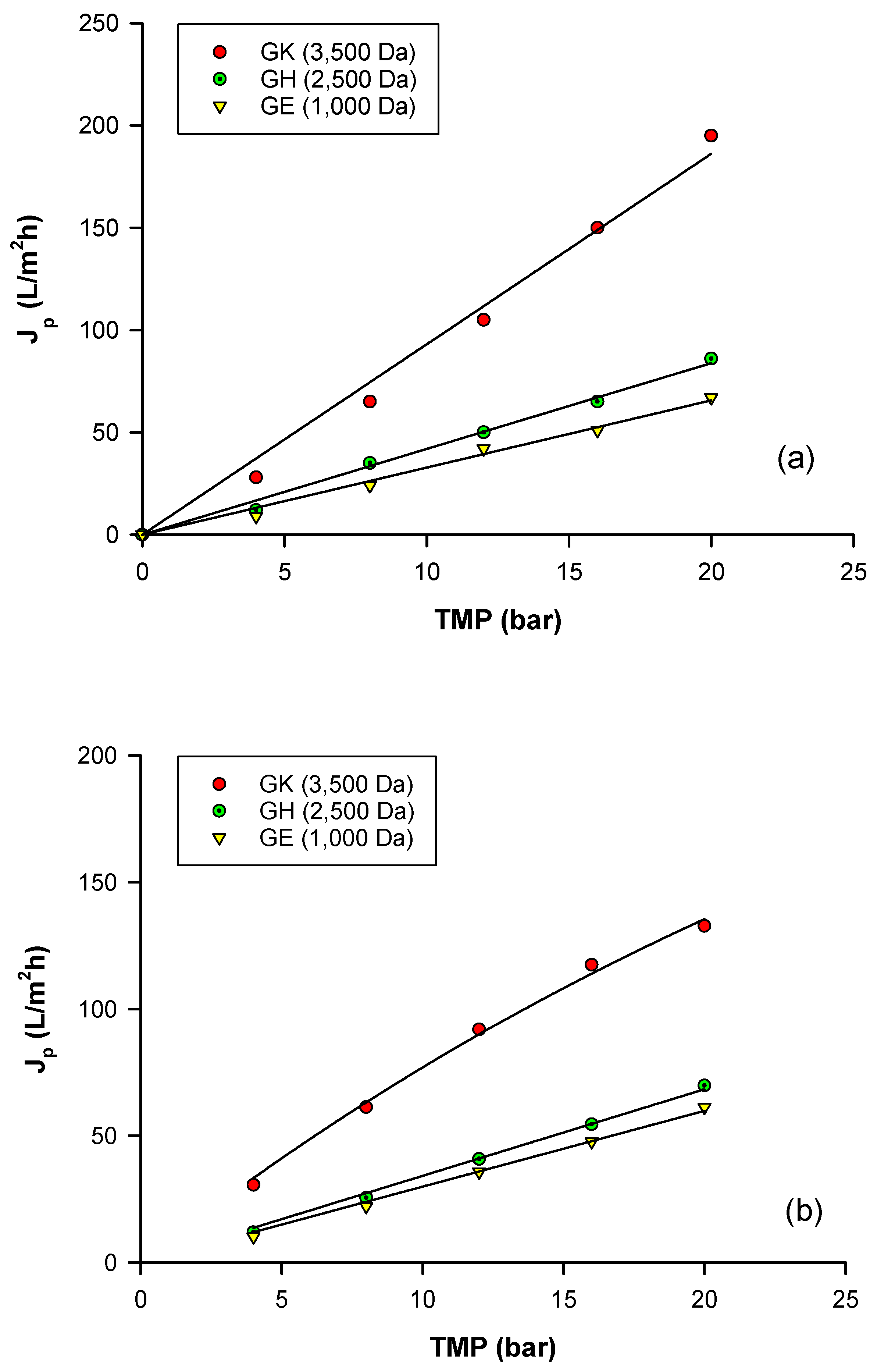Molecules 25 03761 g003 Molecules 25 03761 g003
