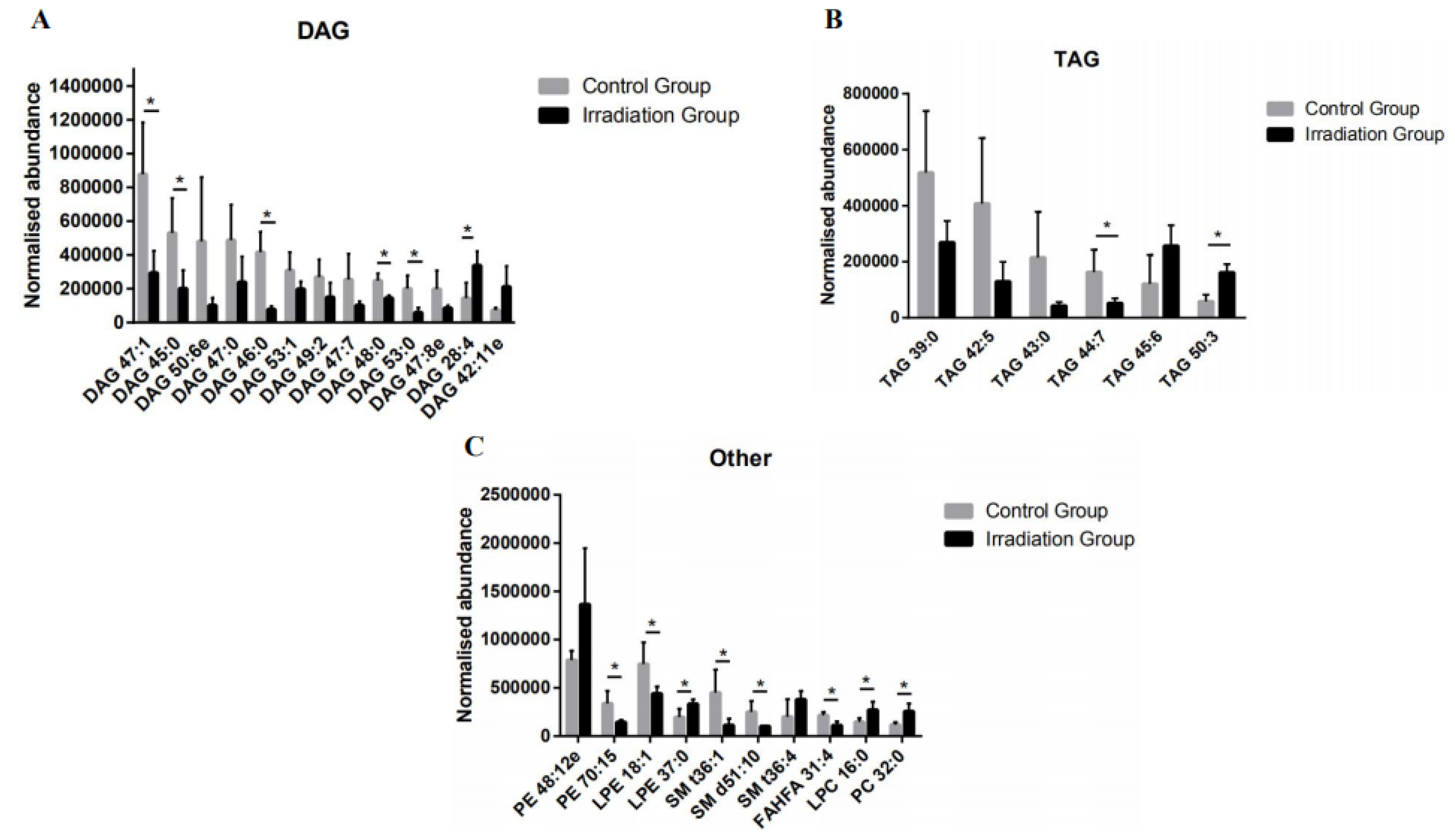 Molecules 25 03762 g003 Molecules 25 03762 g003