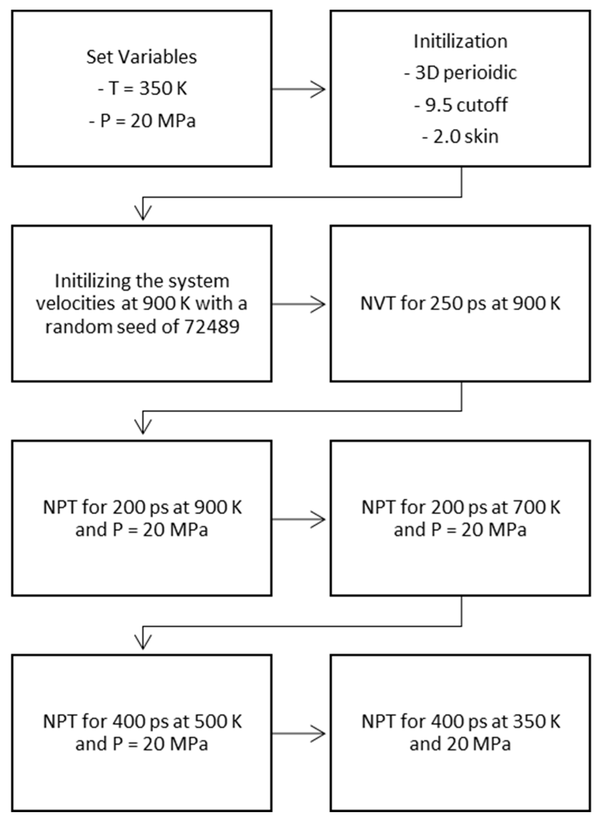 Molecules 25 03764 g002 Molecules 25 03764 g002