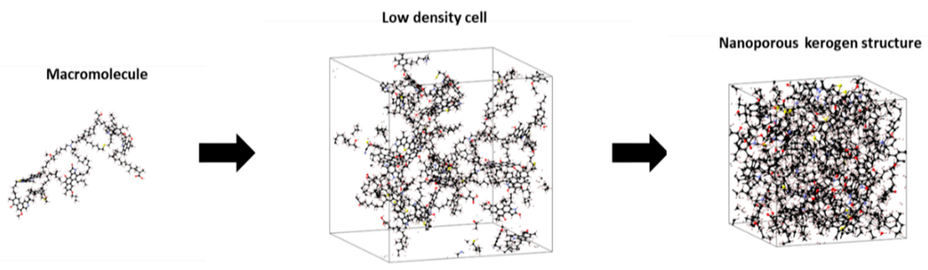 Molecules 25 03764 g003 Molecules 25 03764 g003