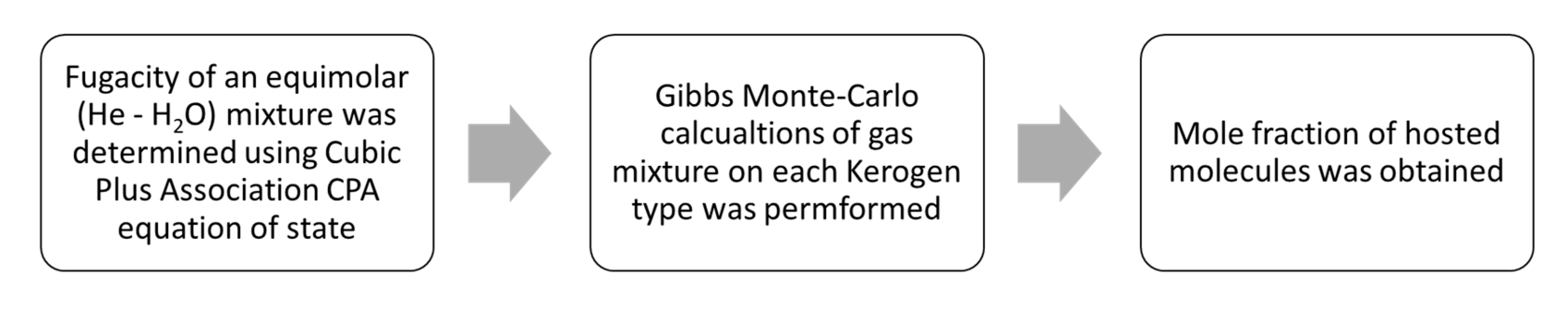Molecules 25 03764 g006 Molecules 25 03764 g006