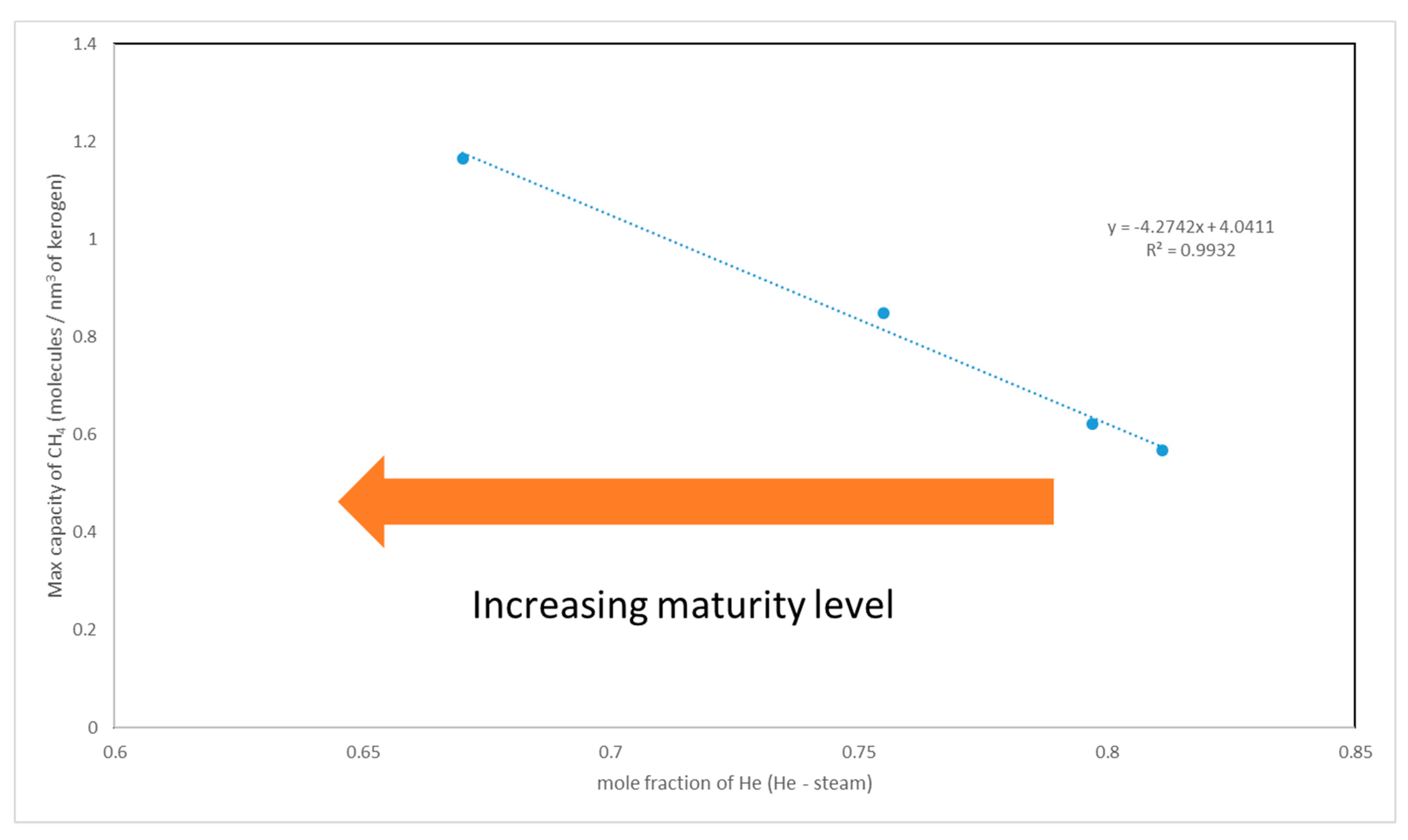 Molecules 25 03764 g007 Molecules 25 03764 g007