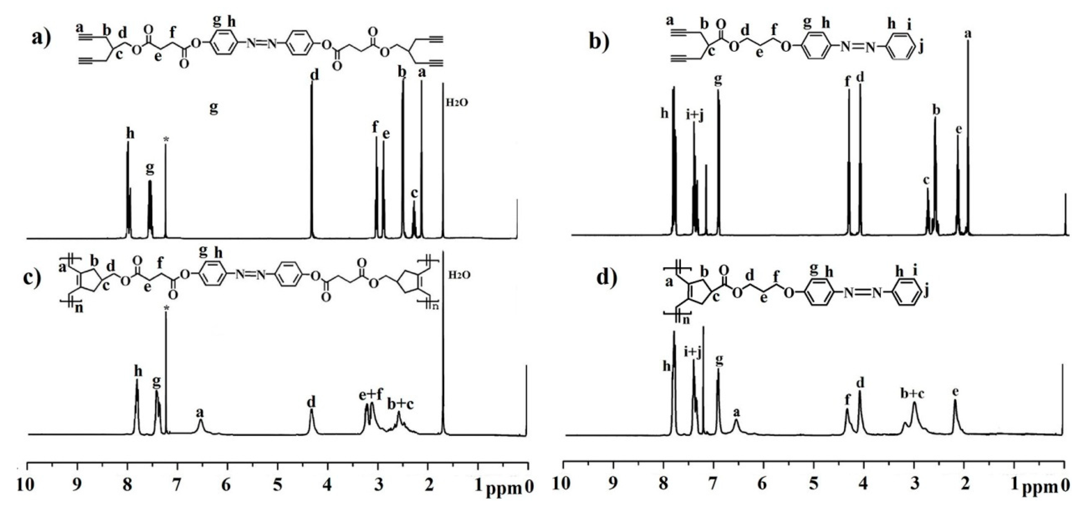 Molecules 25 03767 g001
