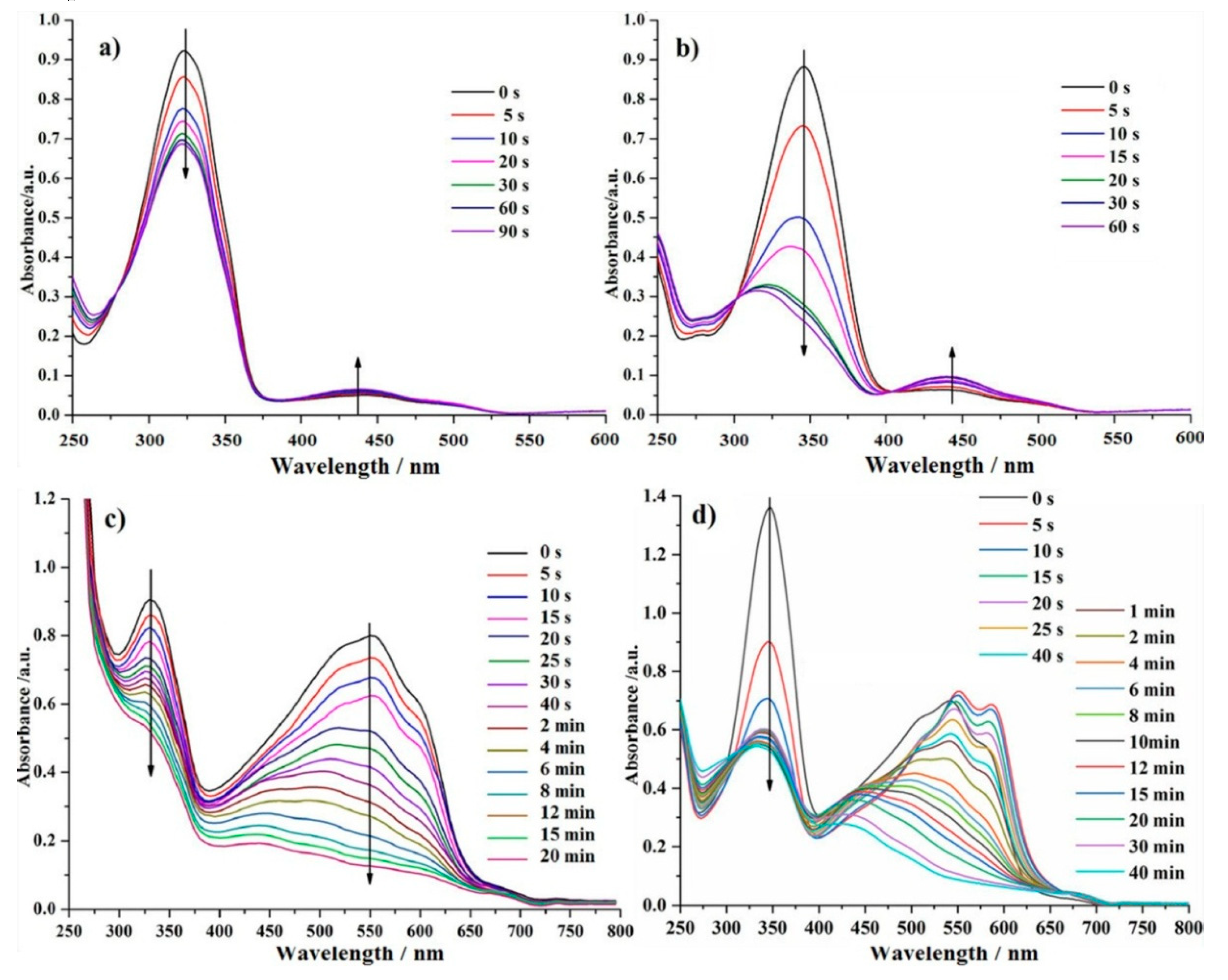Molecules 25 03767 g004