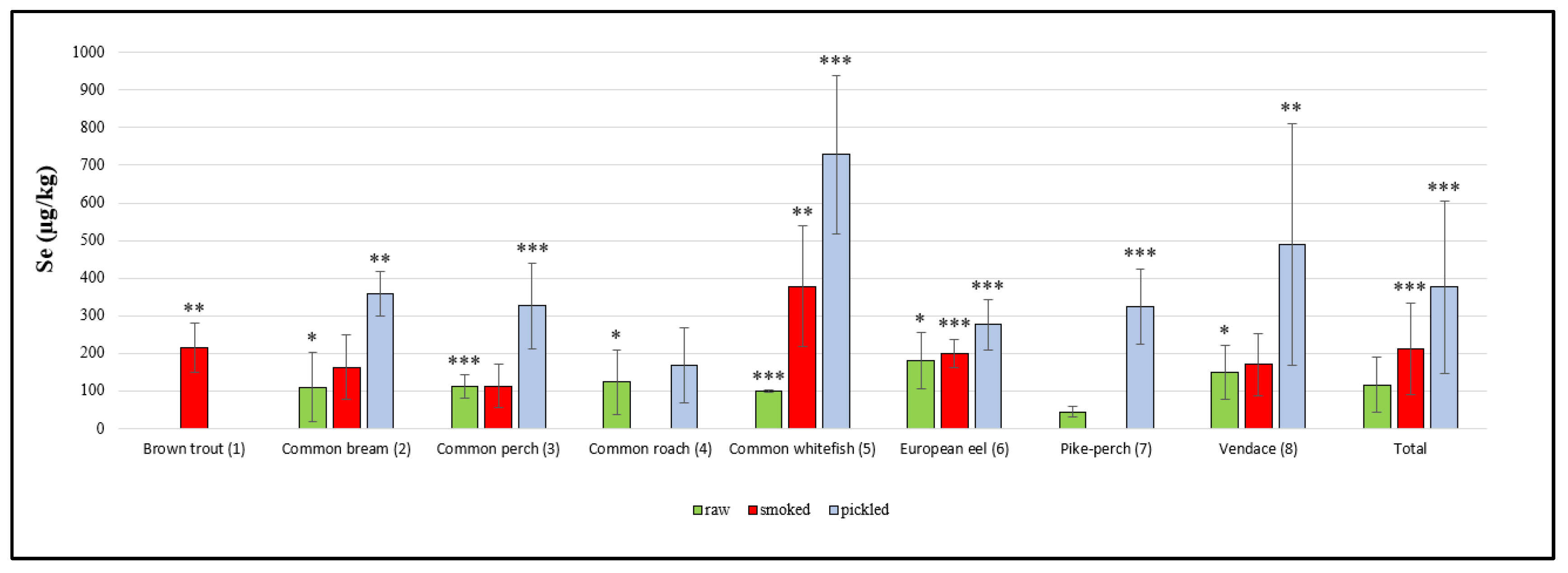 Molecules 25 03771 g003 Molecules 25 03771 g003