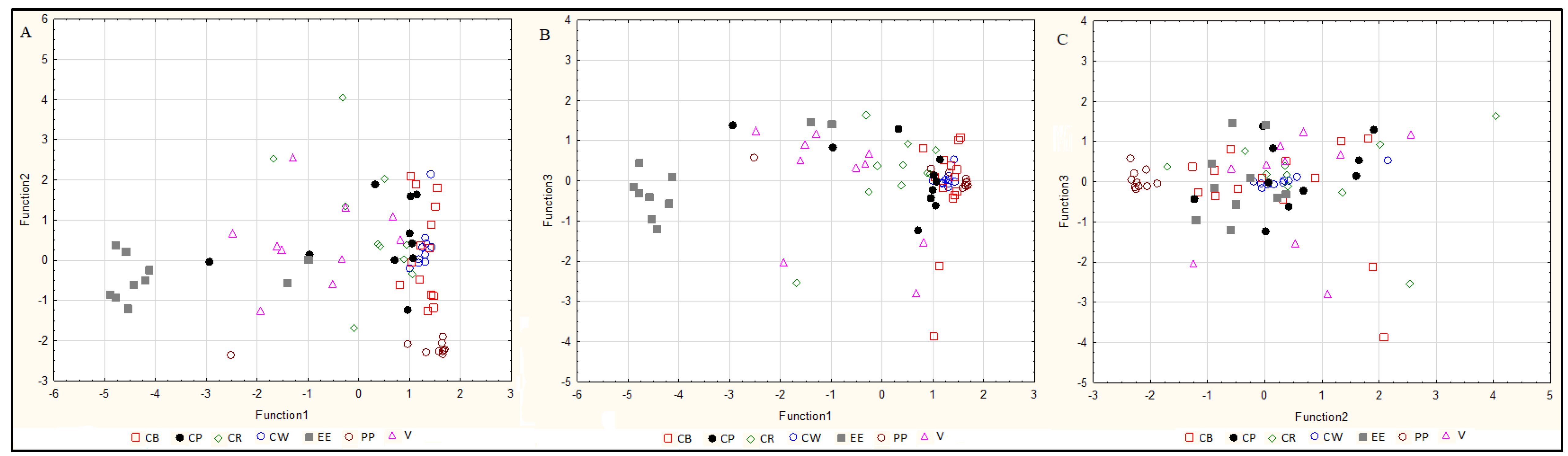 Molecules 25 03771 g005 Molecules 25 03771 g005
