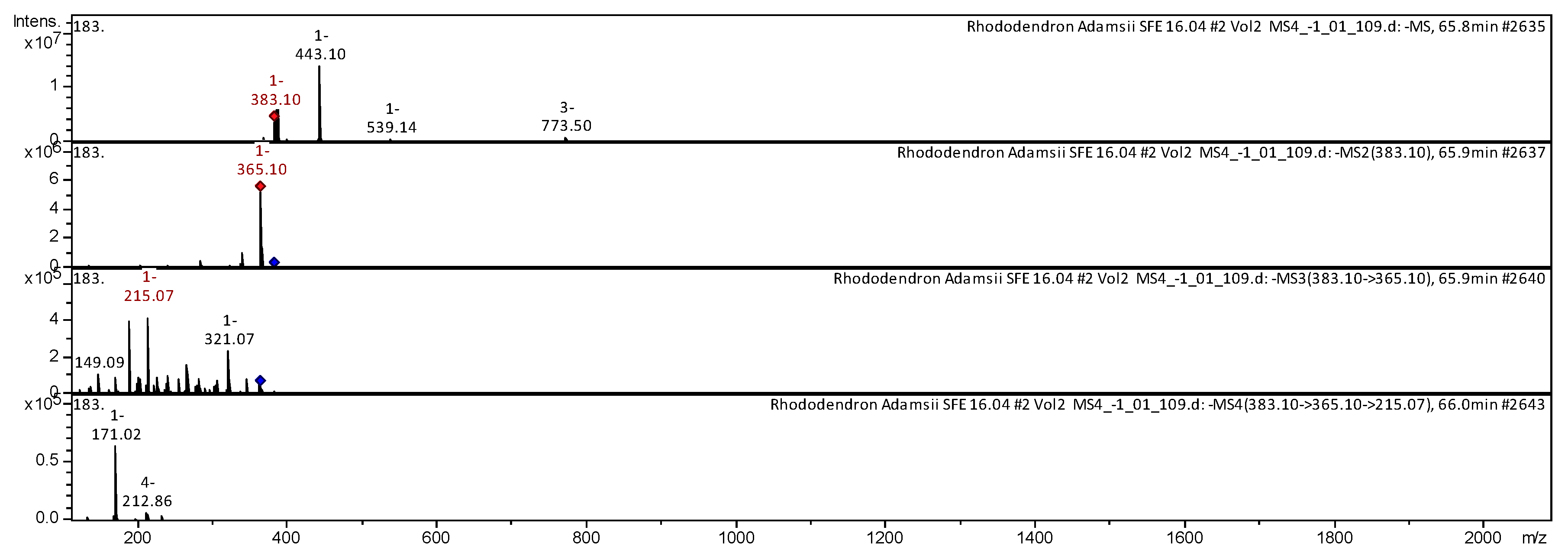 Molecules 25 03774 g002 Molecules 25 03774 g002