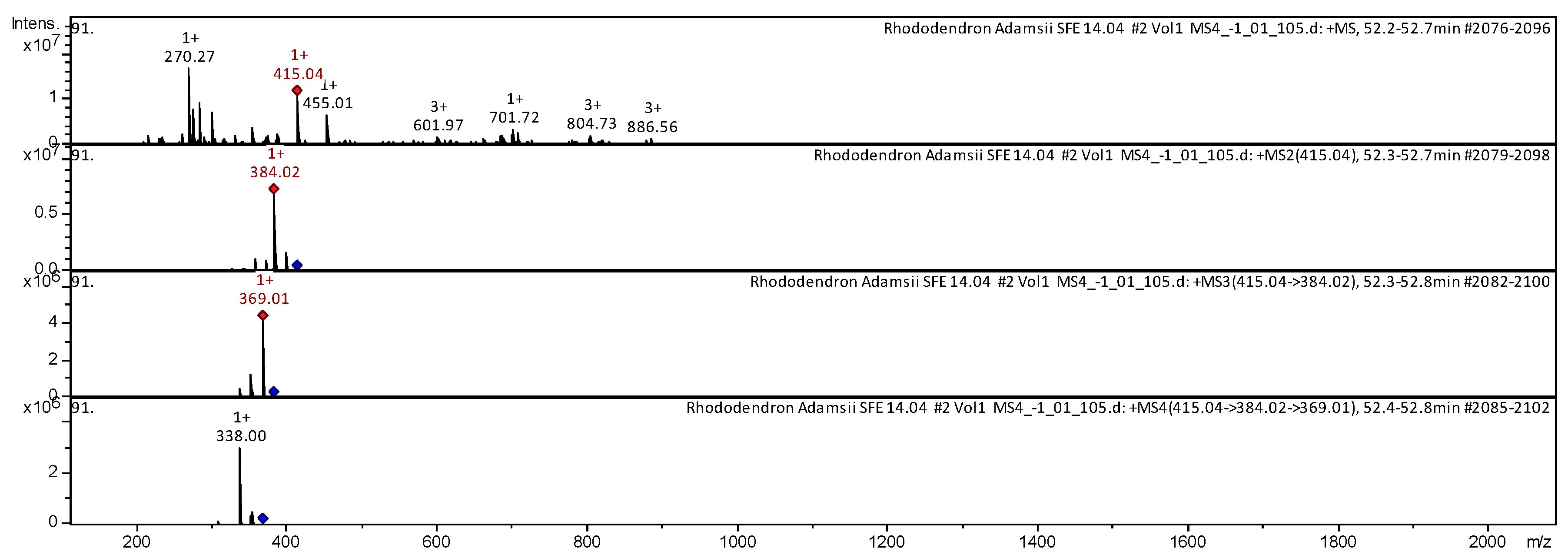 Molecules 25 03774 g004 Molecules 25 03774 g004
