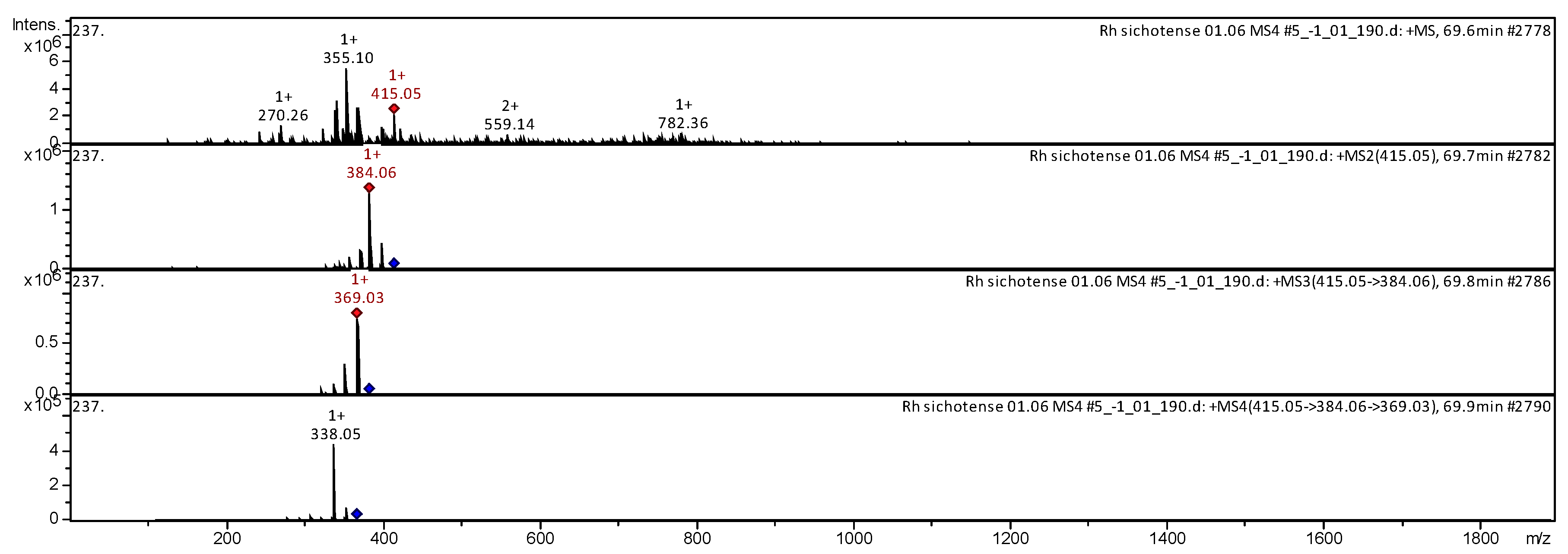 Molecules 25 03774 g005 Molecules 25 03774 g005