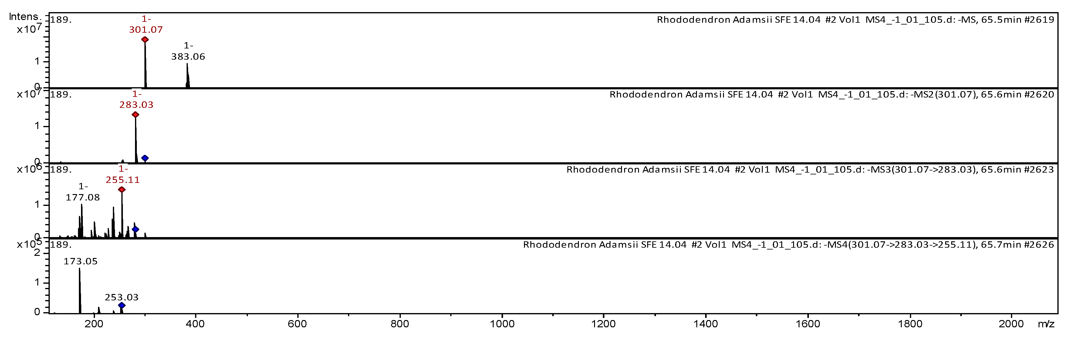 Molecules 25 03774 g006 Molecules 25 03774 g006