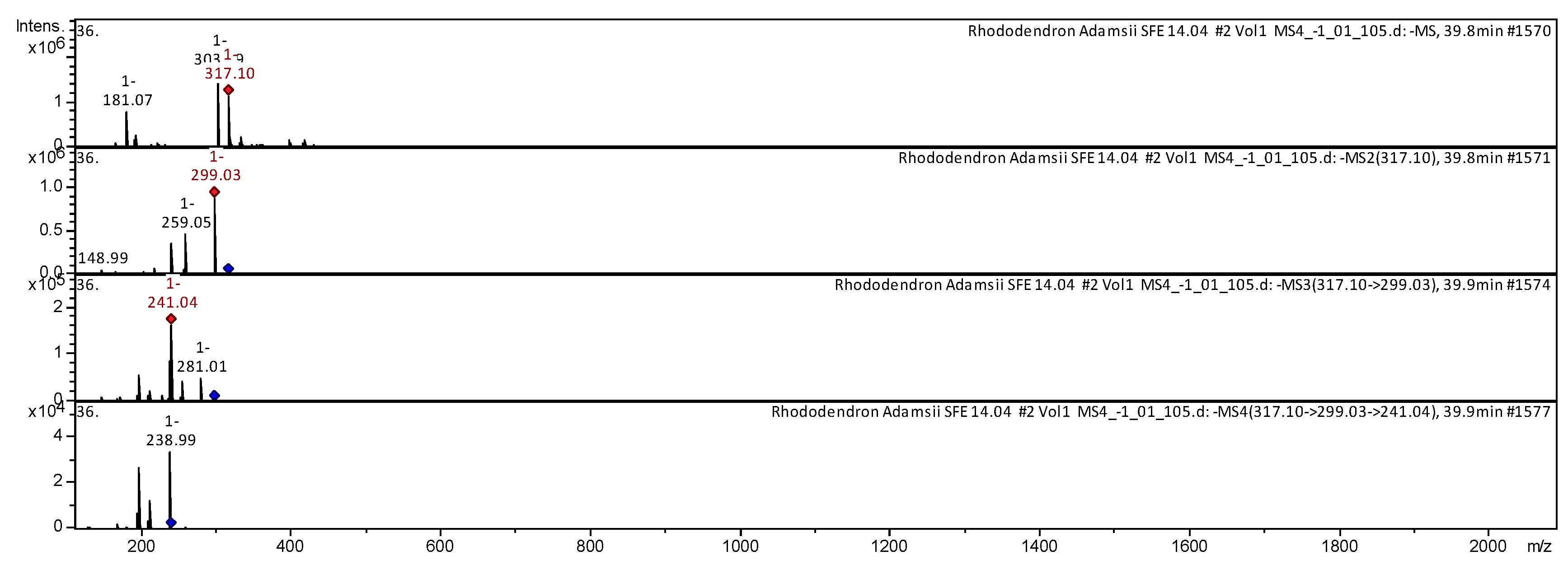 Molecules 25 03774 g008 Molecules 25 03774 g008