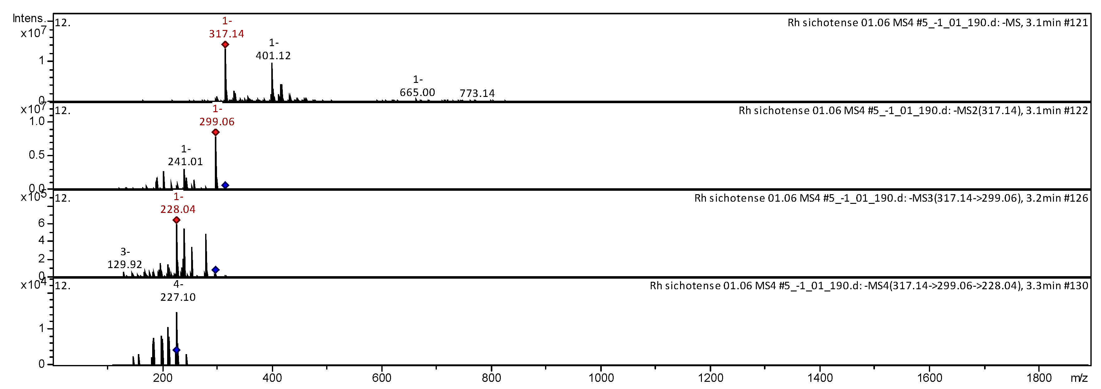 Molecules 25 03774 g009 Molecules 25 03774 g009