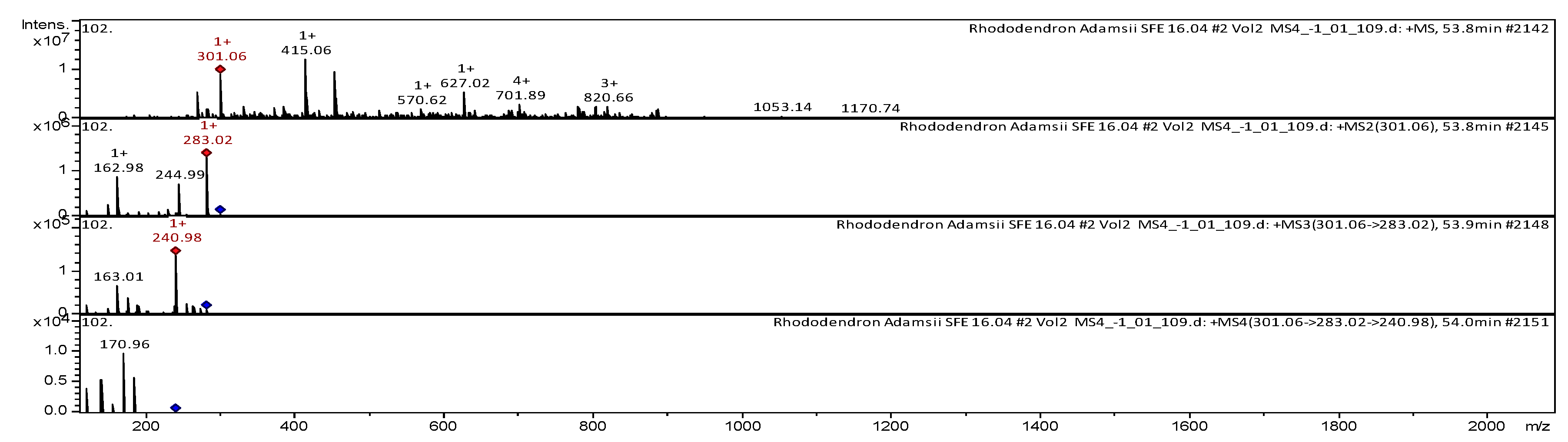 Molecules 25 03774 g010 Molecules 25 03774 g010