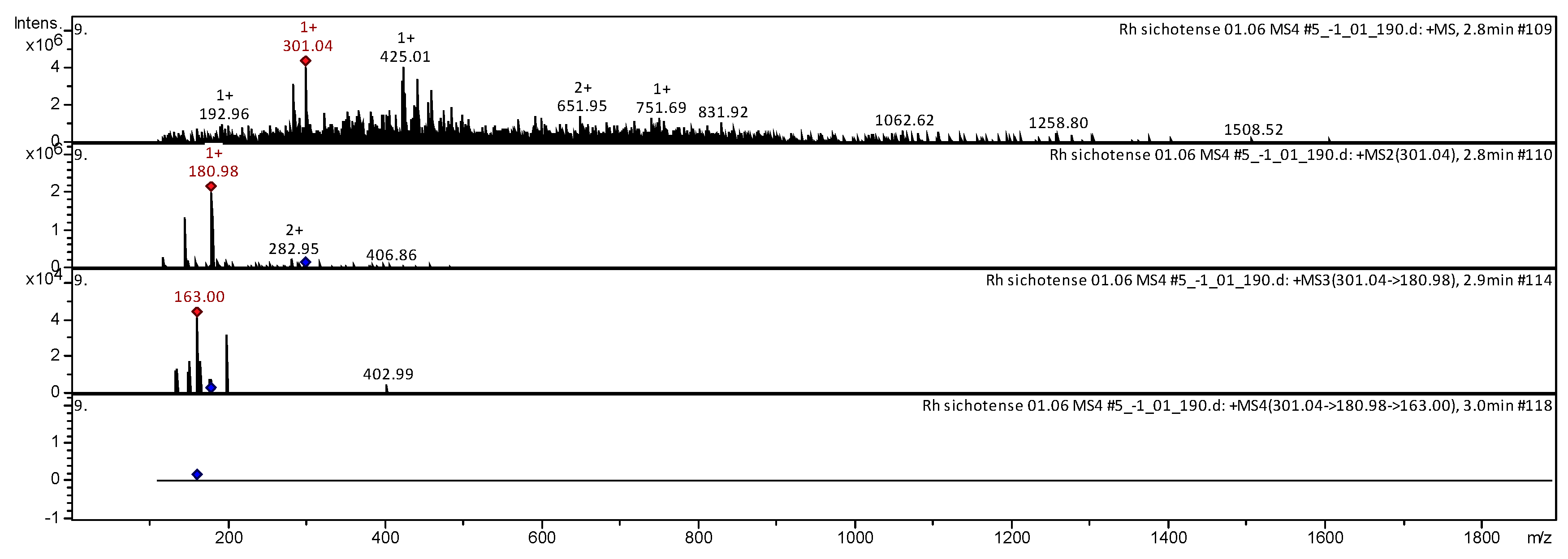 Molecules 25 03774 g011 Molecules 25 03774 g011