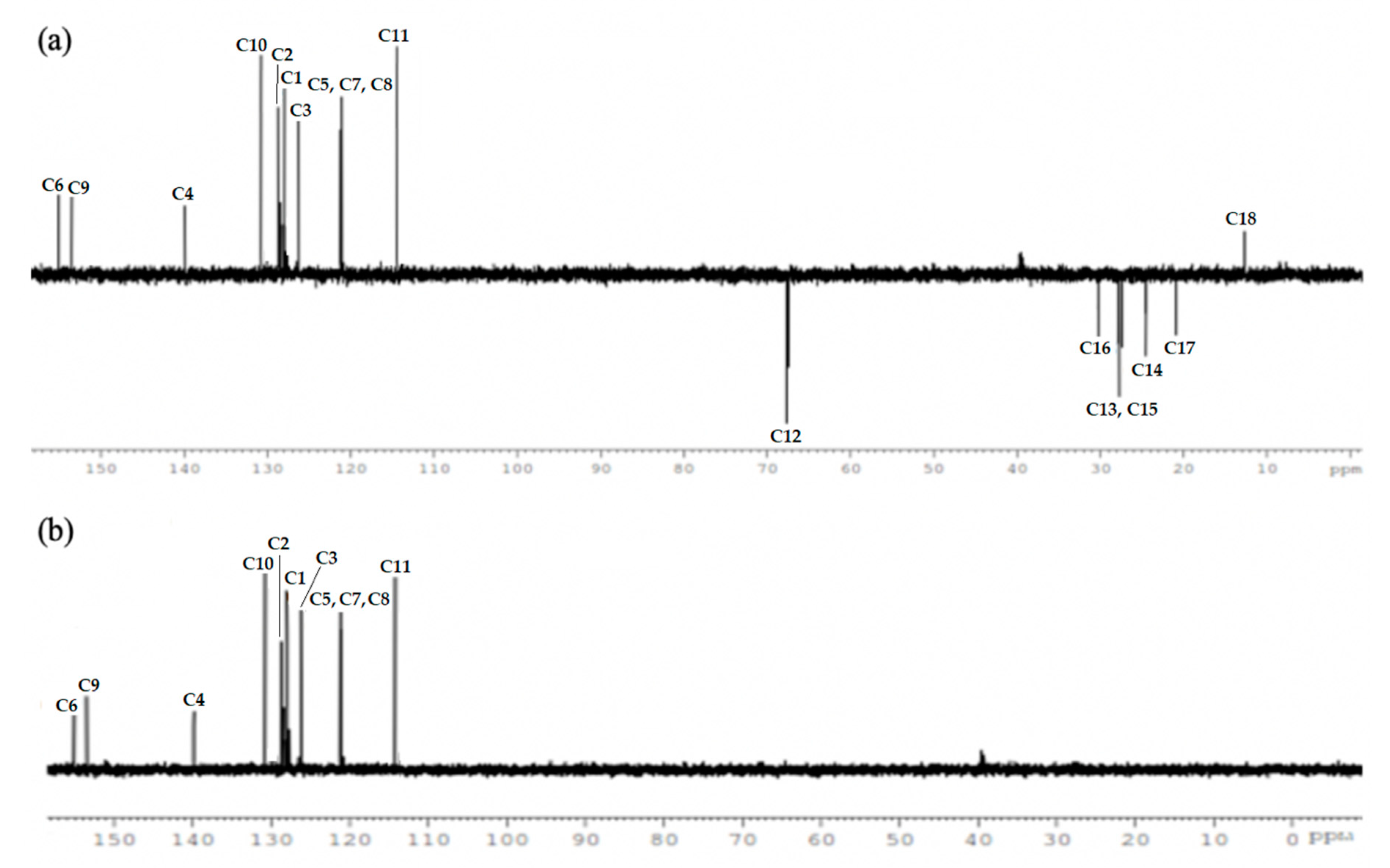 Molecules 25 03780 g008 Molecules 25 03780 g008