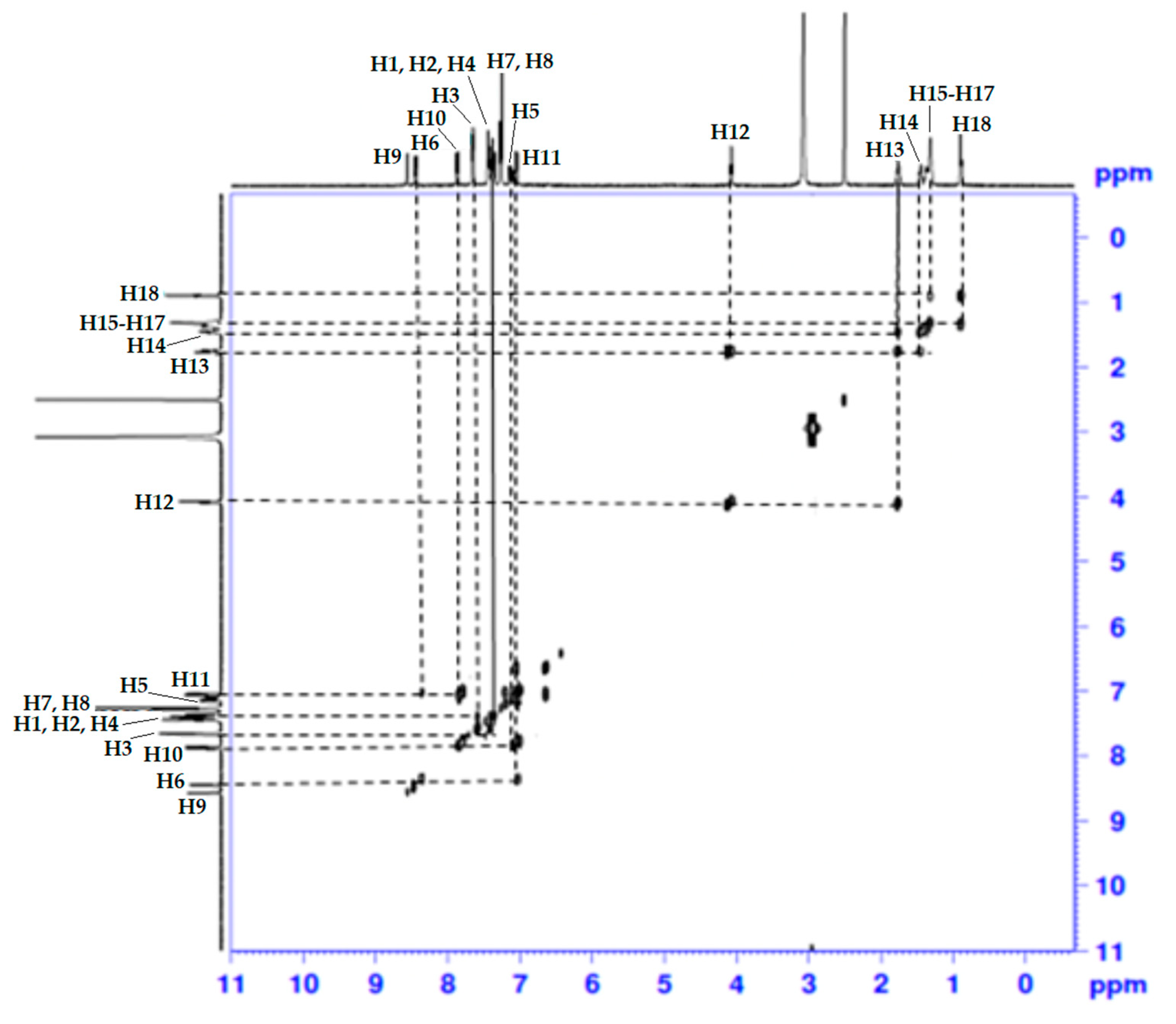 Molecules 25 03780 g009 Molecules 25 03780 g009