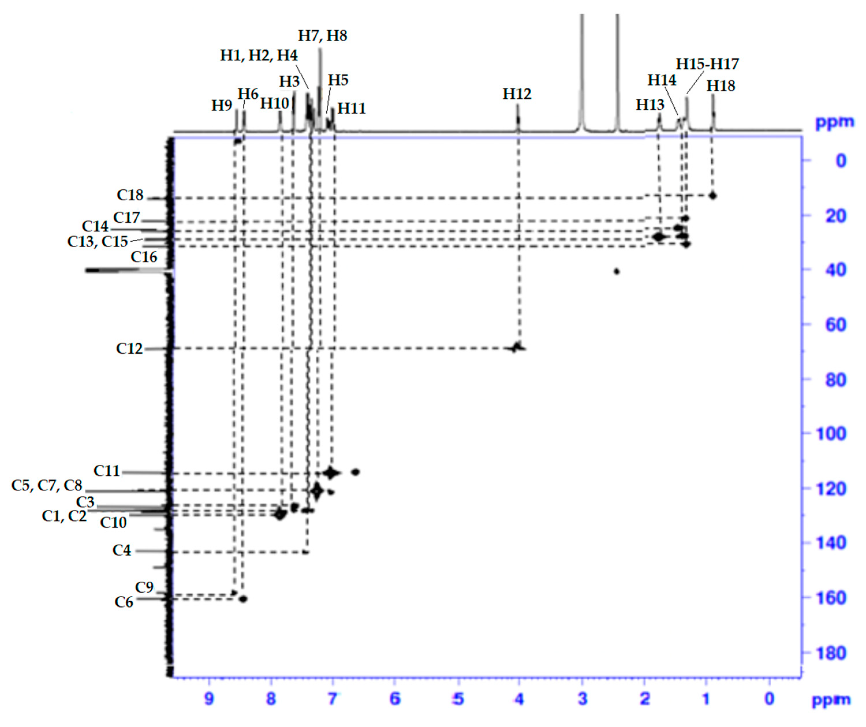Molecules 25 03780 g010 Molecules 25 03780 g010