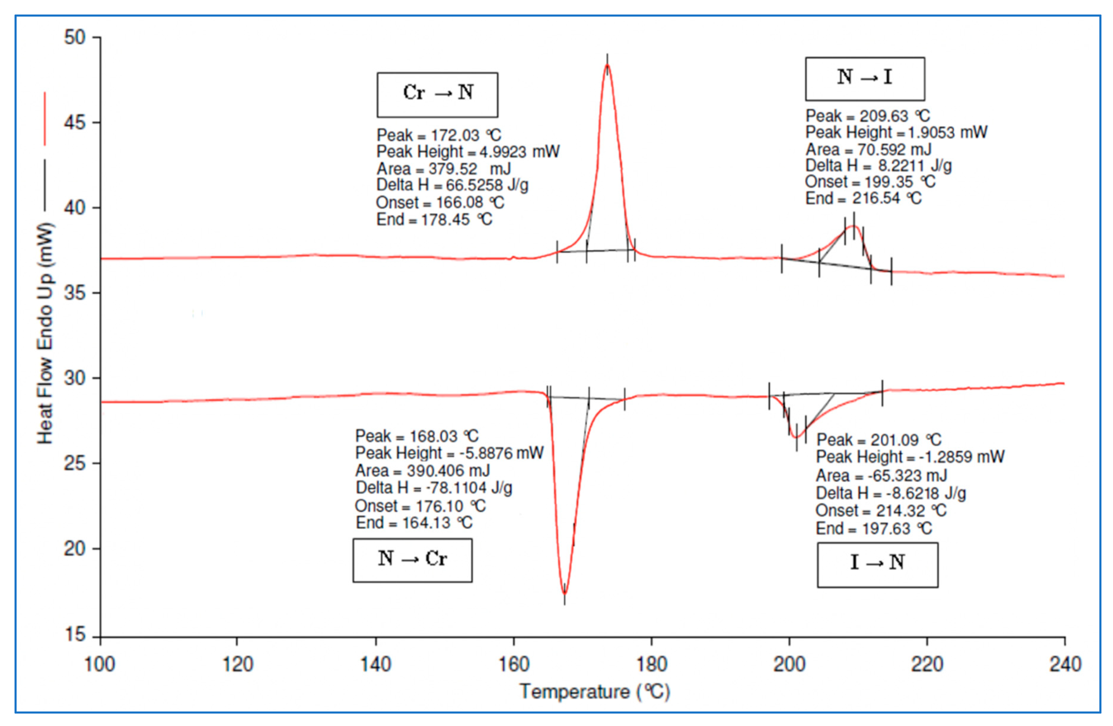 Molecules 25 03780 g012 Molecules 25 03780 g012
