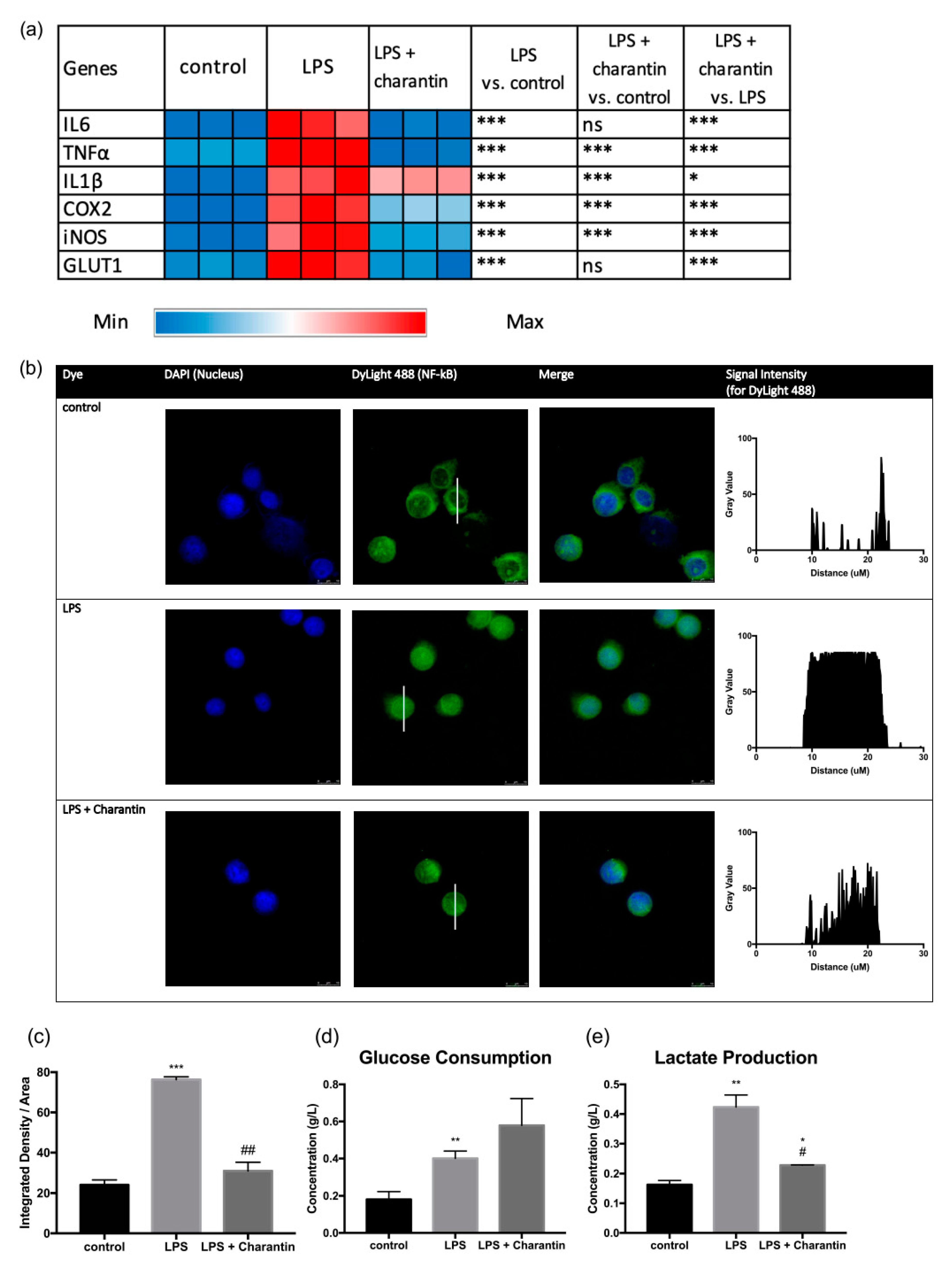 Molecules 25 03783 g006 Molecules 25 03783 g006