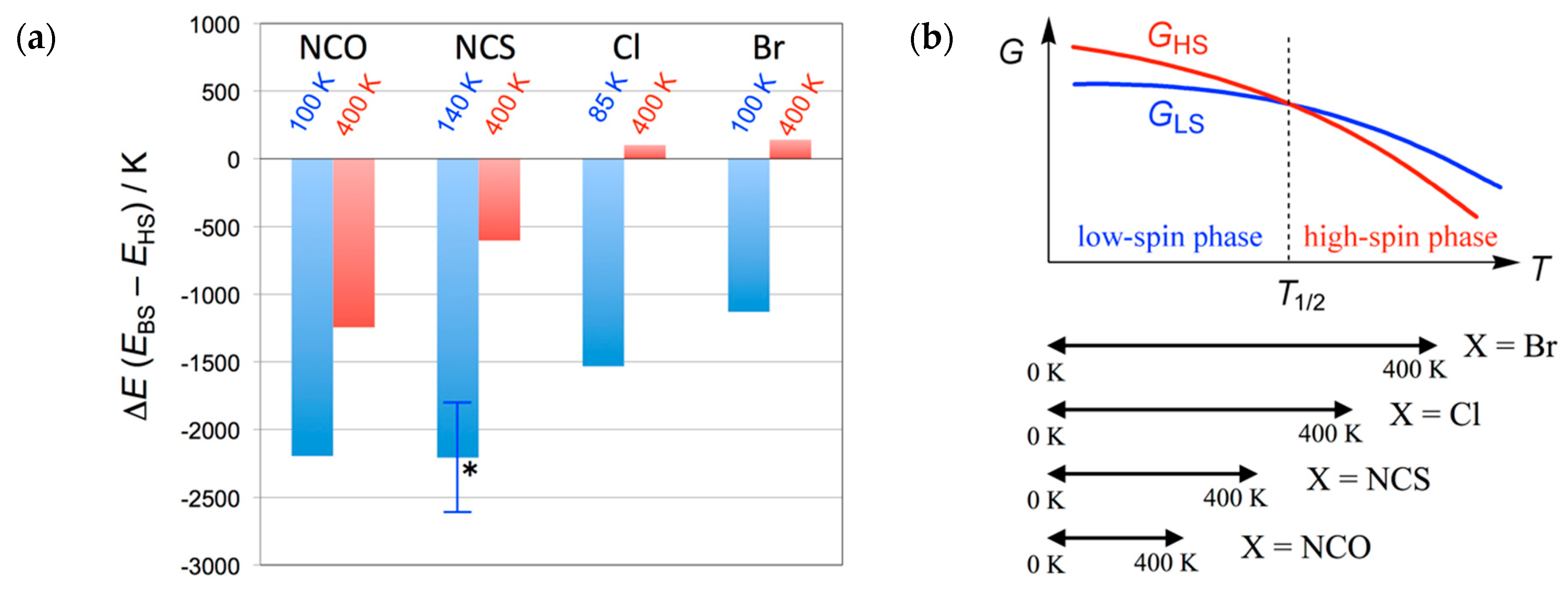 Molecules 25 03790 g006 Molecules 25 03790 g006