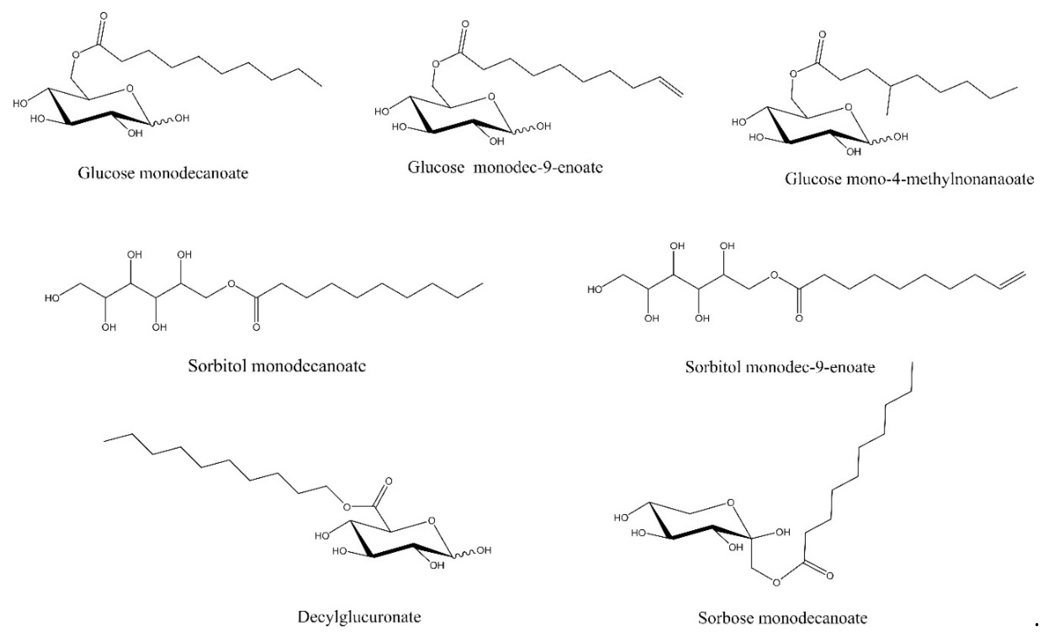 Molecules 25 03797 g001 Molecules 25 03797 g001