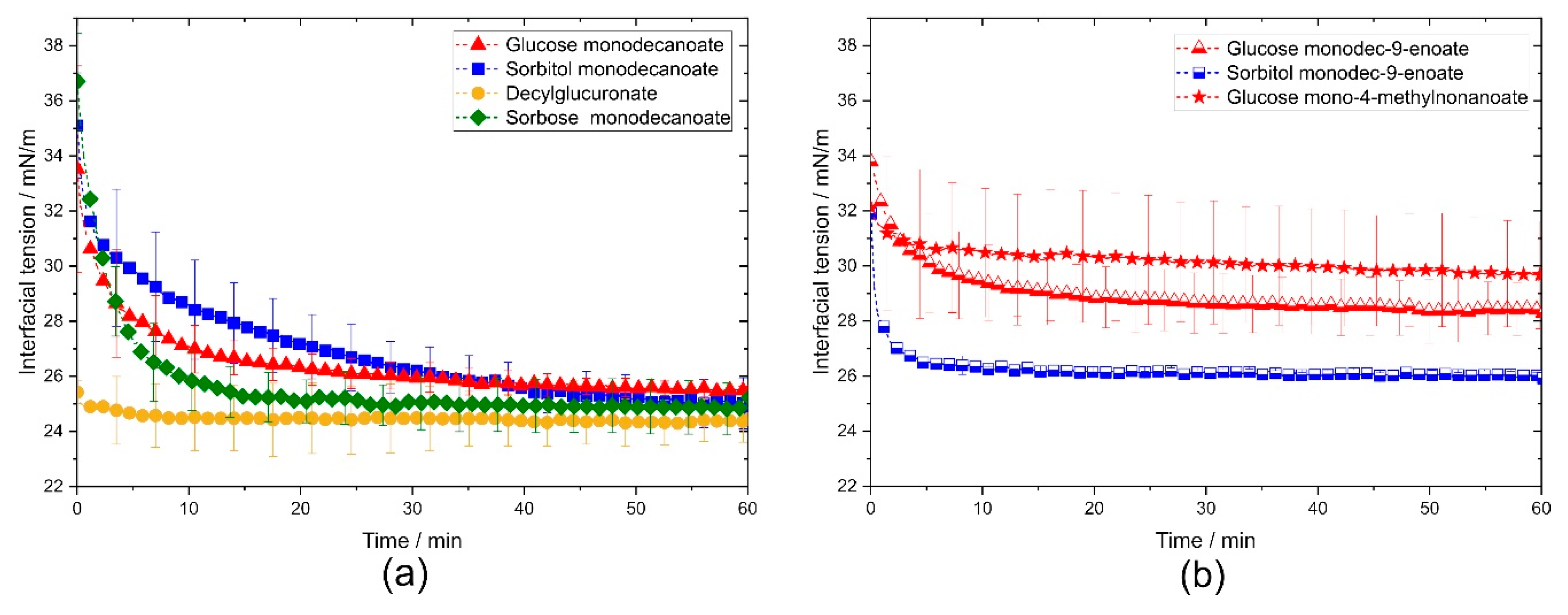 Molecules 25 03797 g002 Molecules 25 03797 g002