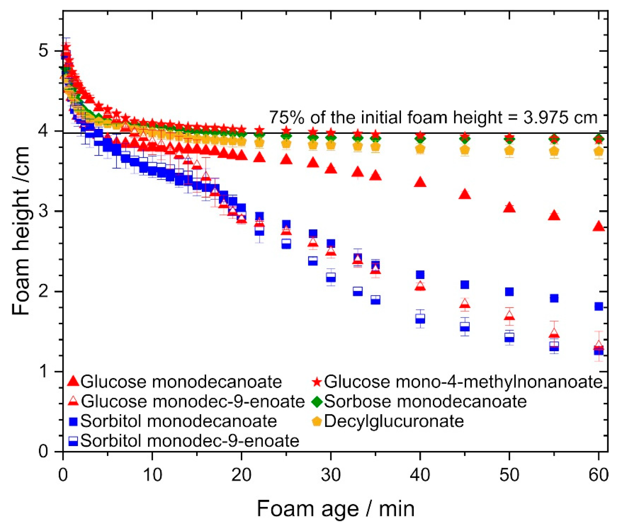 Molecules 25 03797 g004 Molecules 25 03797 g004