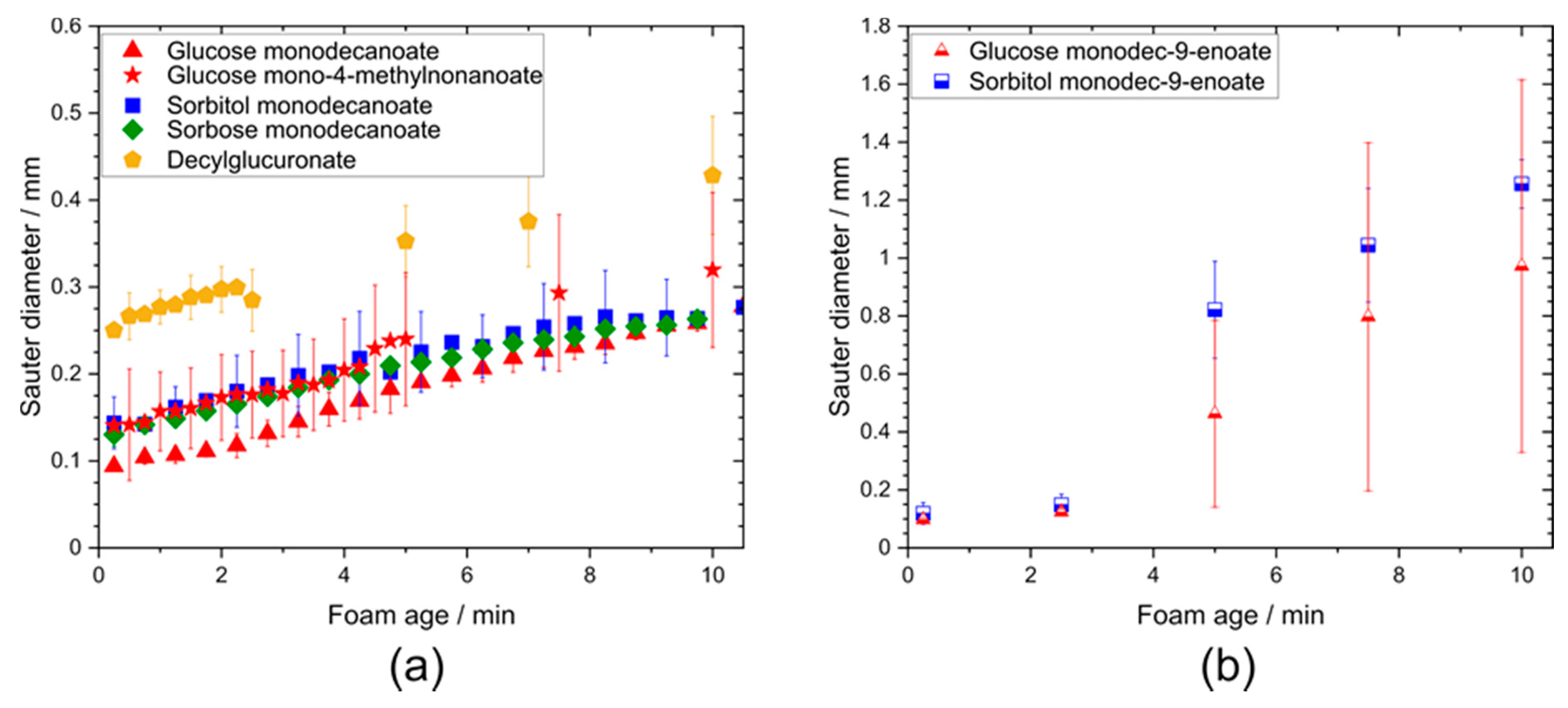 Molecules 25 03797 g006 Molecules 25 03797 g006