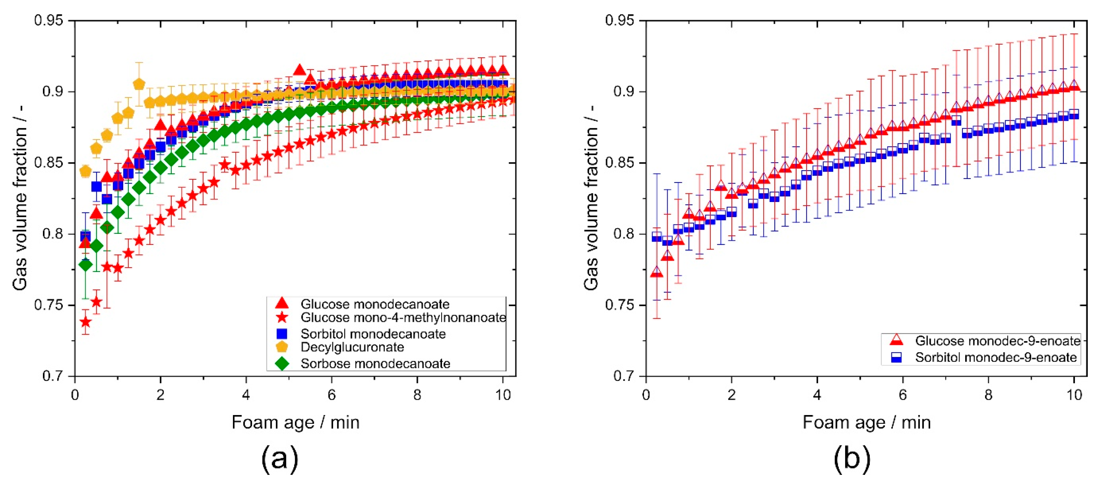 Molecules 25 03797 g007 Molecules 25 03797 g007