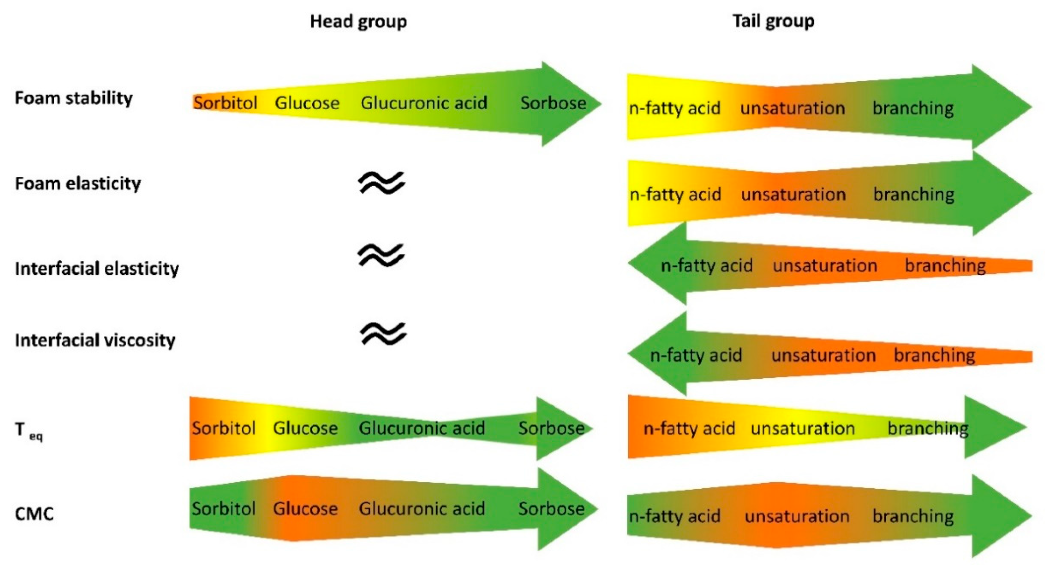 Molecules 25 03797 g009 Molecules 25 03797 g009